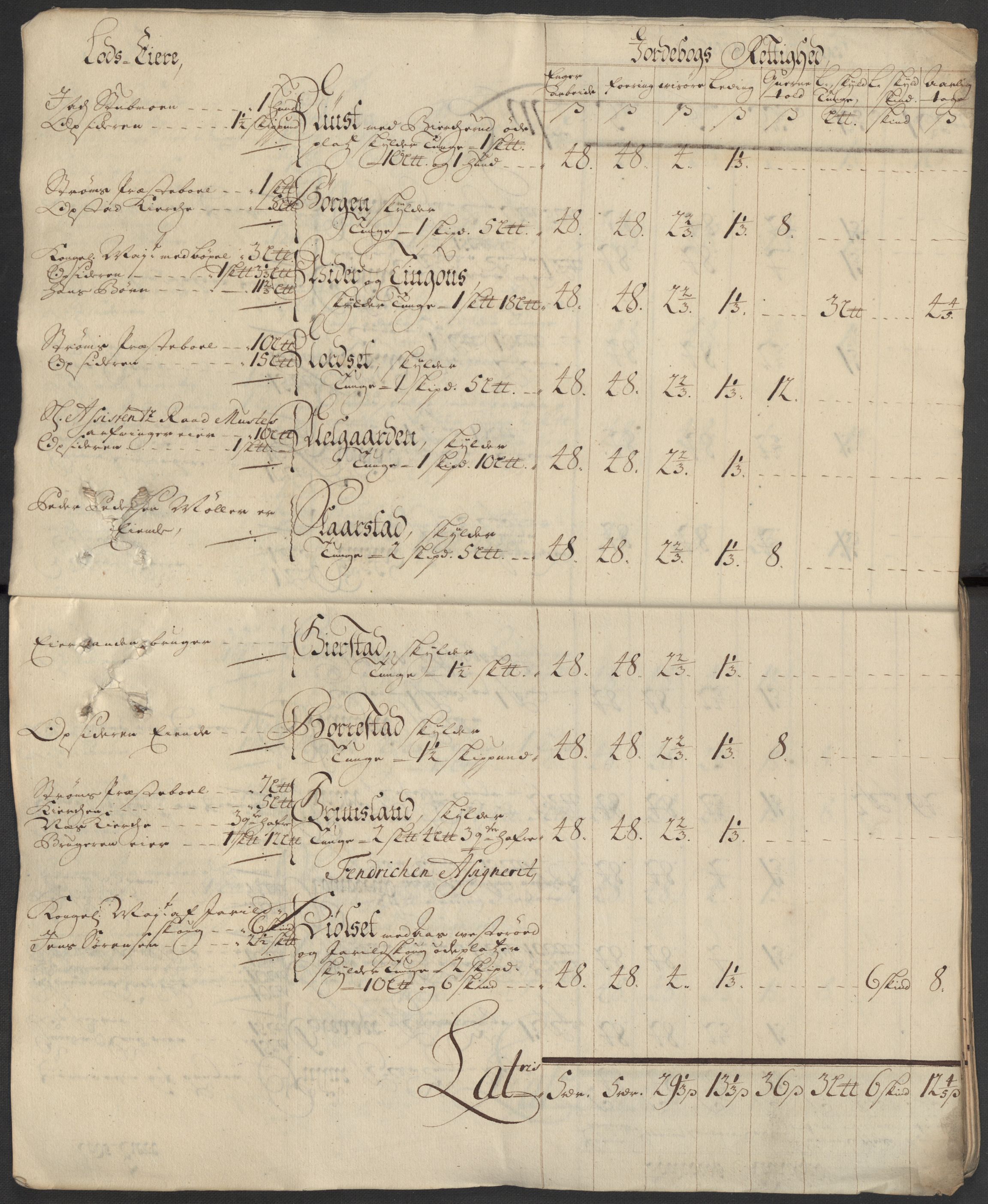 Rentekammeret inntil 1814, Reviderte regnskaper, Fogderegnskap, AV/RA-EA-4092/R13/L0853: Fogderegnskap Solør, Odal og Østerdal, 1715, p. 20
