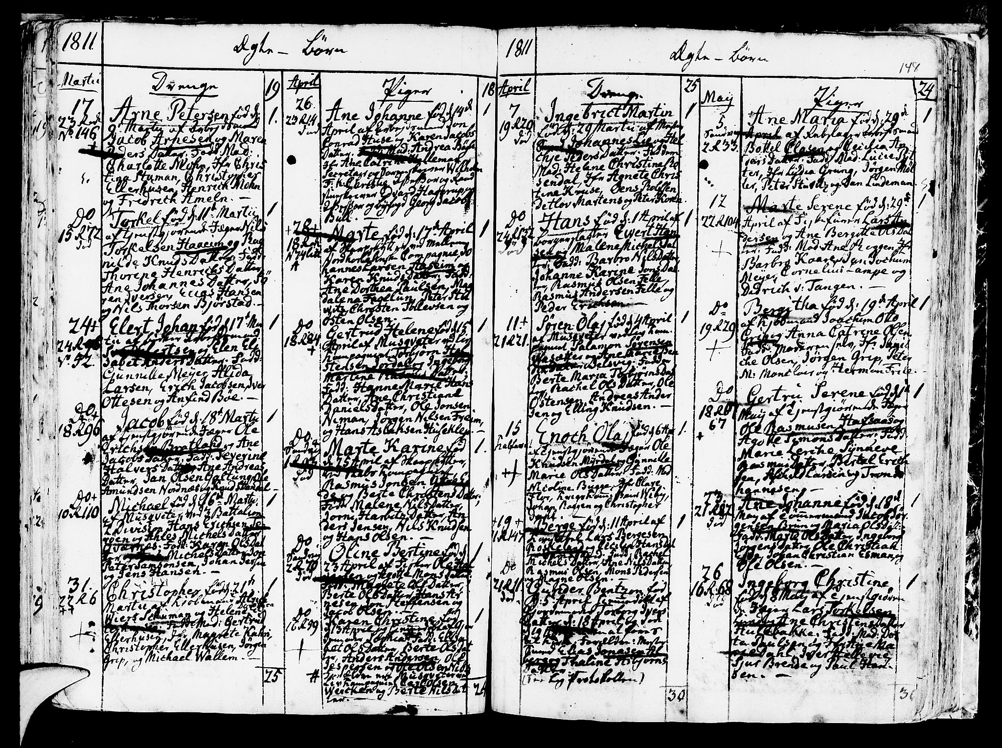 Korskirken sokneprestembete, AV/SAB-A-76101/H/Haa/L0006: Parish register (official) no. A 6, 1790-1820, p. 148