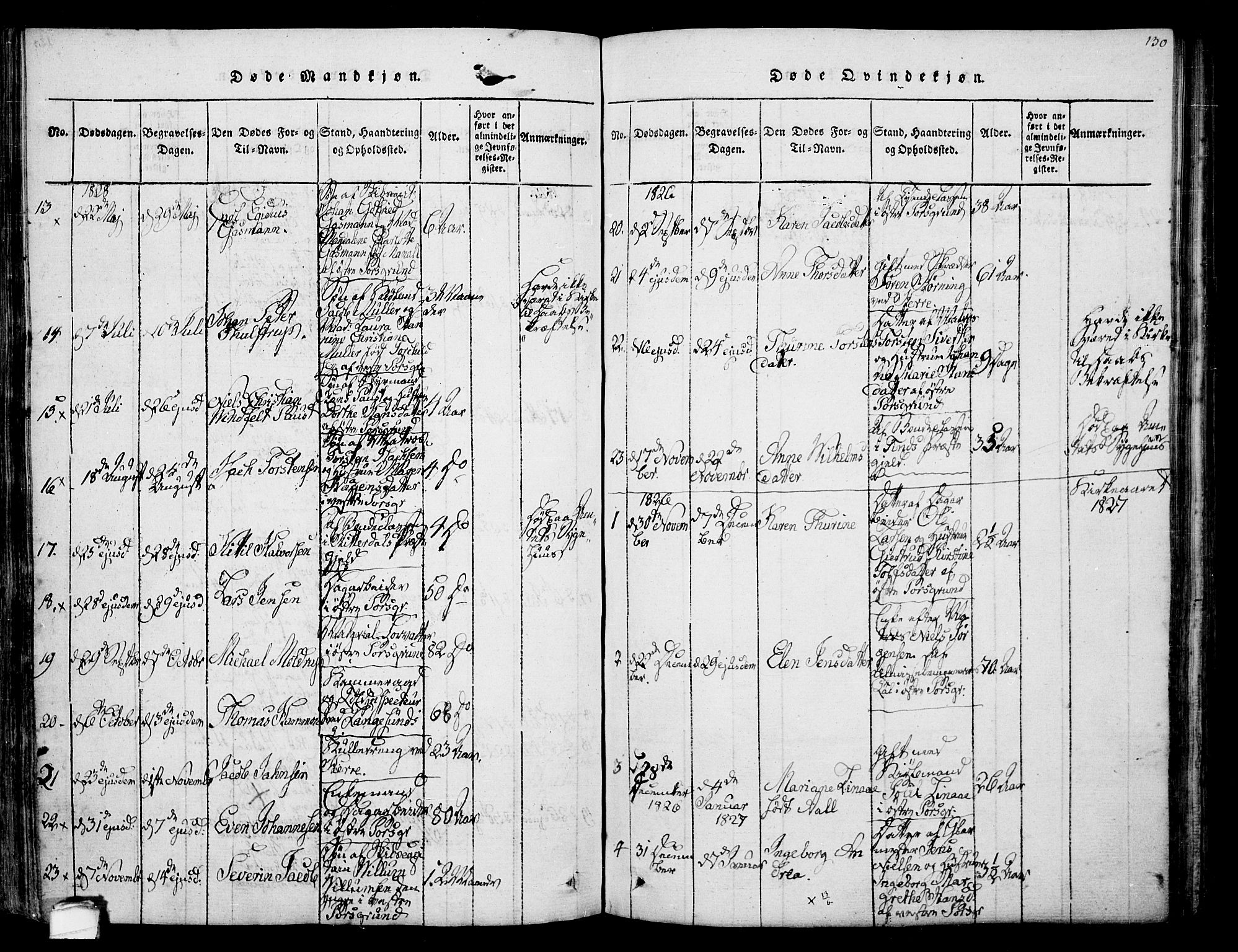 Porsgrunn kirkebøker , SAKO/A-104/F/Fa/L0004: Parish register (official) no. 4, 1814-1828, p. 130