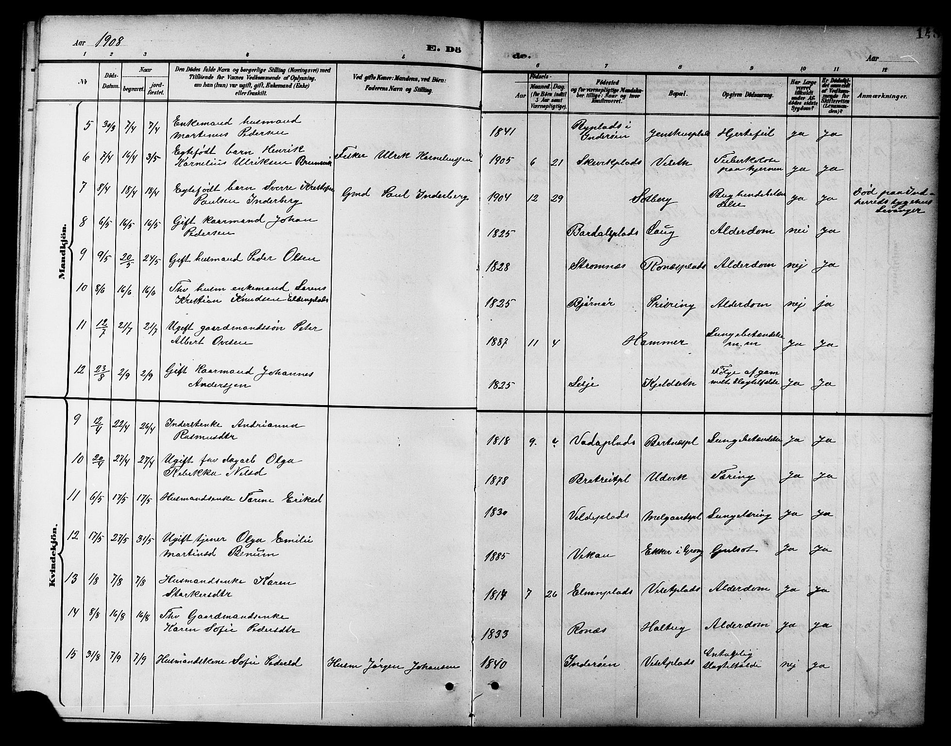 Ministerialprotokoller, klokkerbøker og fødselsregistre - Nord-Trøndelag, AV/SAT-A-1458/741/L0401: Parish register (copy) no. 741C02, 1899-1911, p. 148