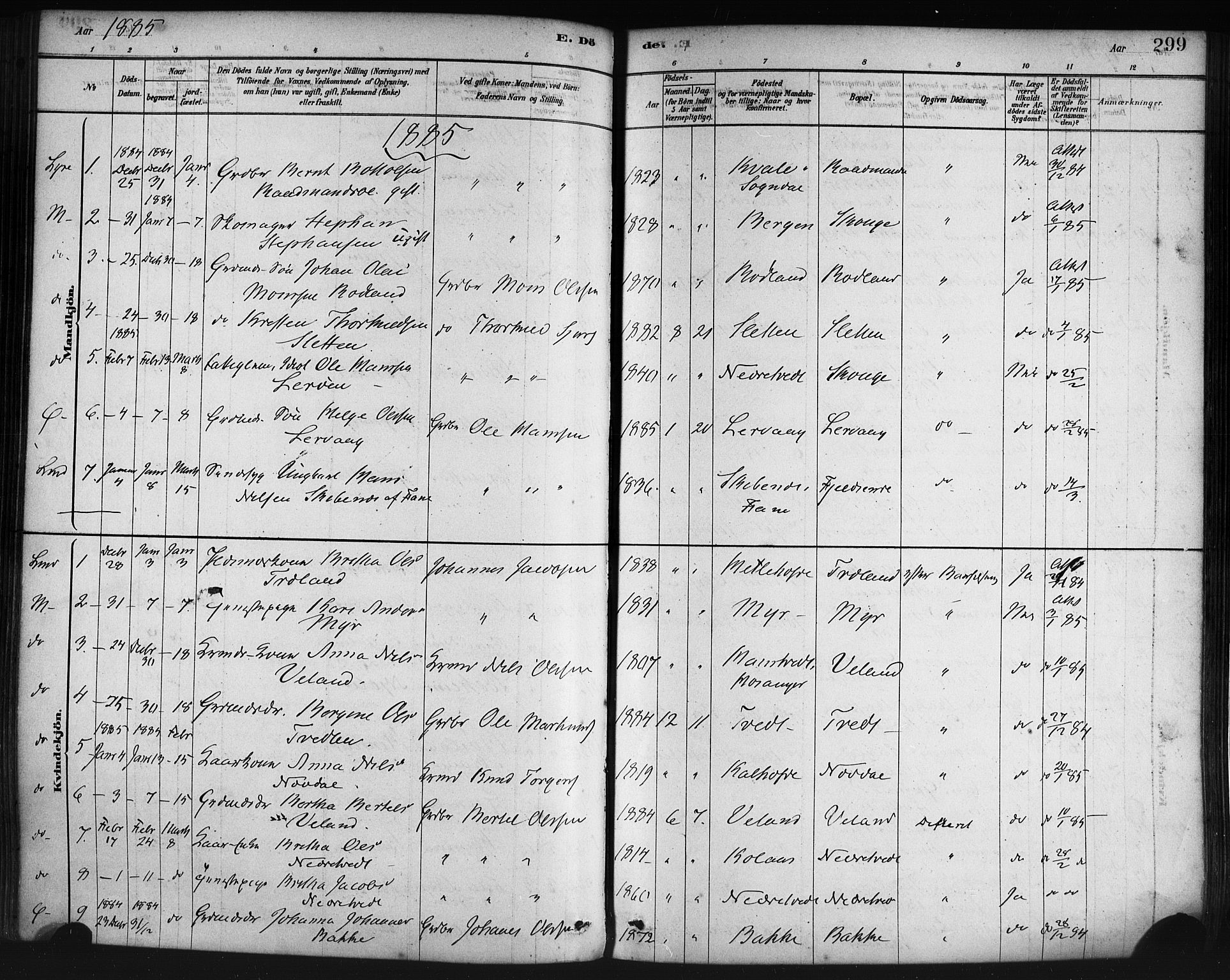 Lindås Sokneprestembete, AV/SAB-A-76701/H/Haa/Haaa/L0019: Parish register (official) no. A 19, 1878-1912, p. 299