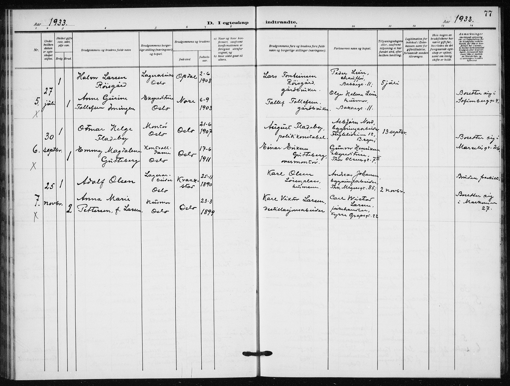 Hauge prestekontor Kirkebøker, AV/SAO-A-10849/F/Fa/L0004: Parish register (official) no. 4, 1917-1938, p. 77