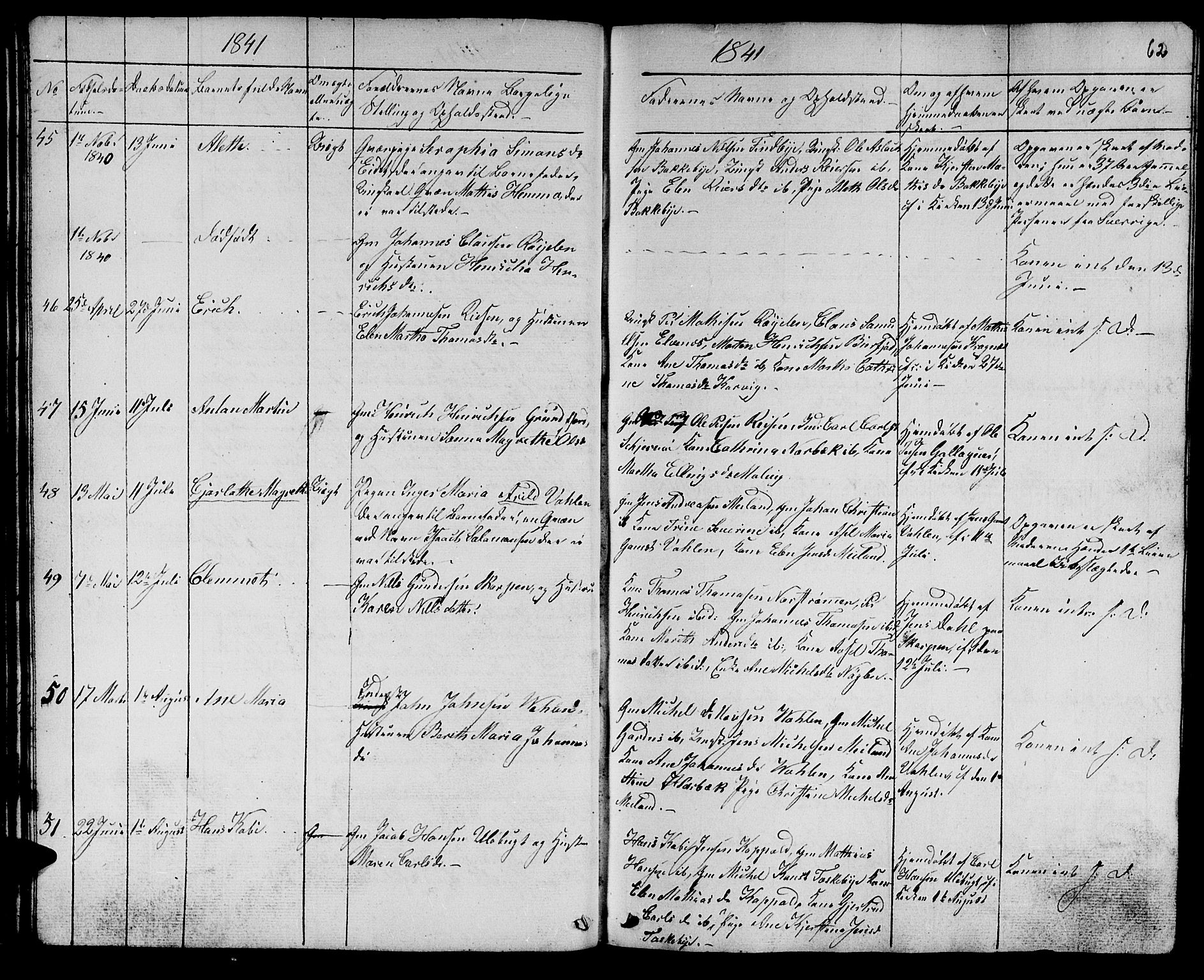 Skjervøy sokneprestkontor, AV/SATØ-S-1300/H/Ha/Hab/L0002klokker: Parish register (copy) no. 2, 1839-1848, p. 61-62