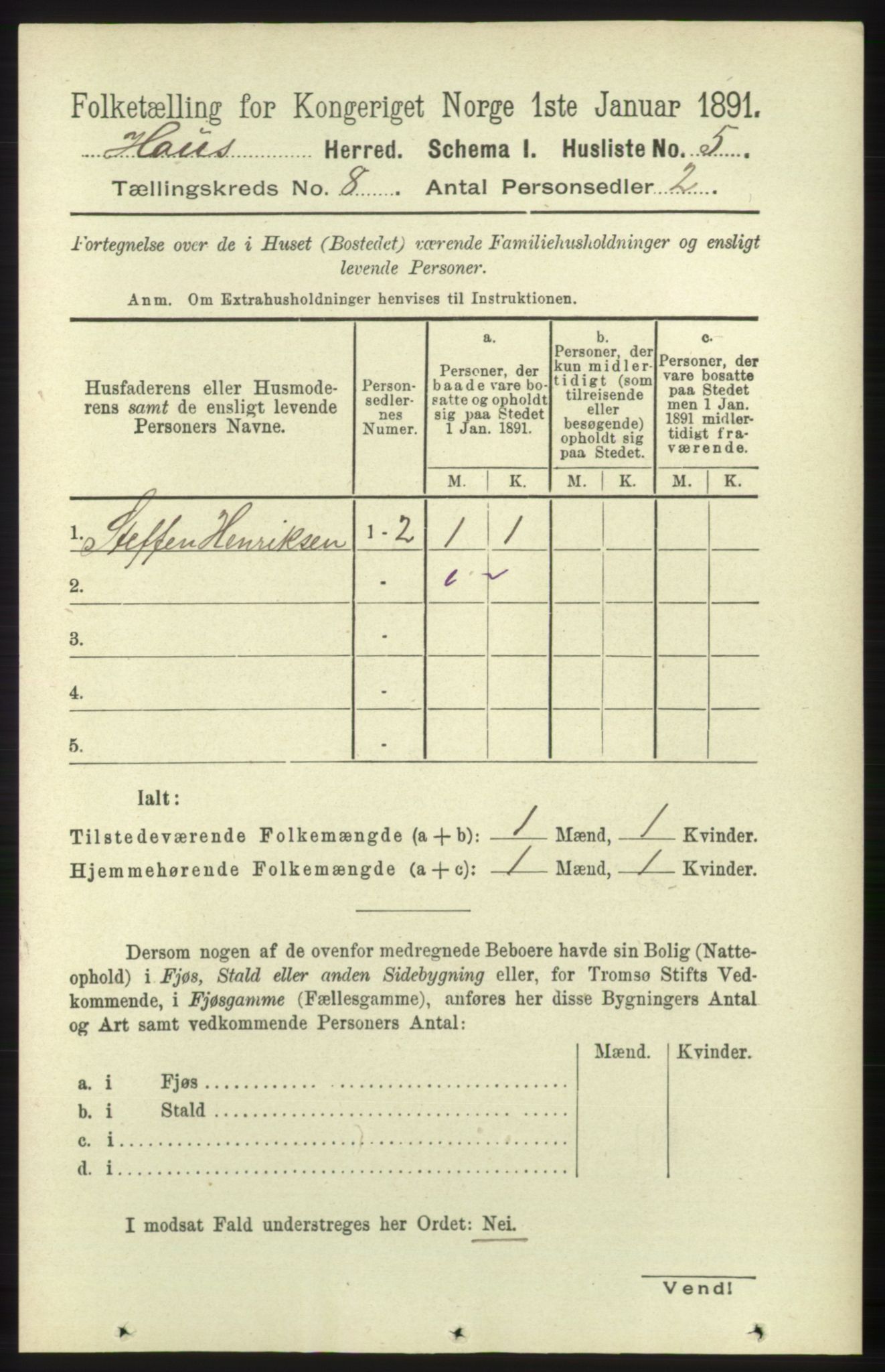 RA, 1891 census for 1250 Haus, 1891, p. 3107