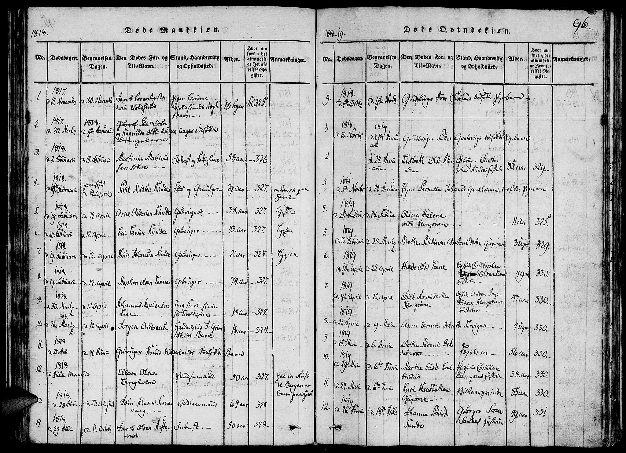 Ministerialprotokoller, klokkerbøker og fødselsregistre - Møre og Romsdal, SAT/A-1454/507/L0069: Parish register (official) no. 507A04, 1816-1841, p. 96