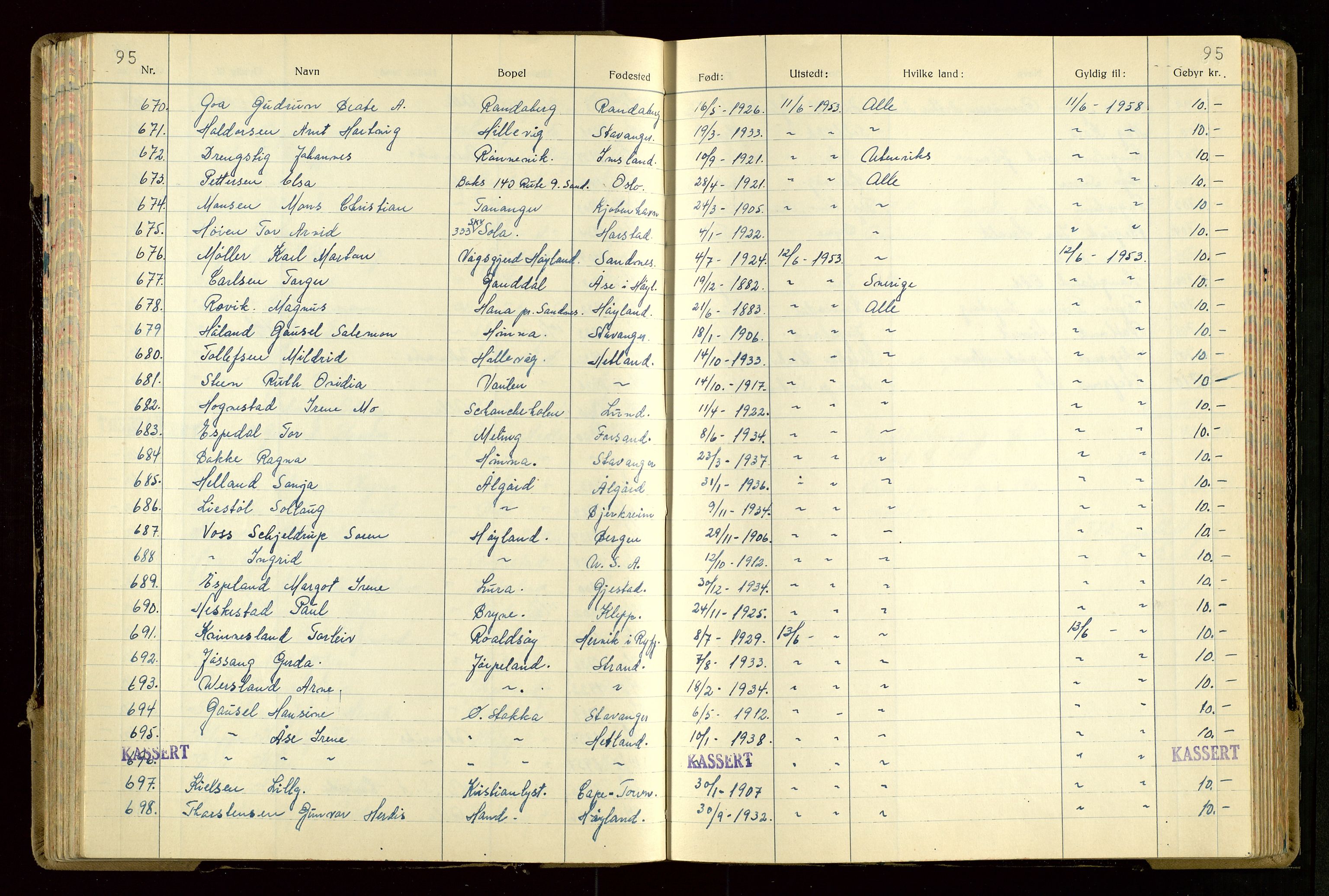 Rogaland politikammer, AV/SAST-A-101403/K/Ka/L0004: Passprotokoll, 1950-1955, p. 95