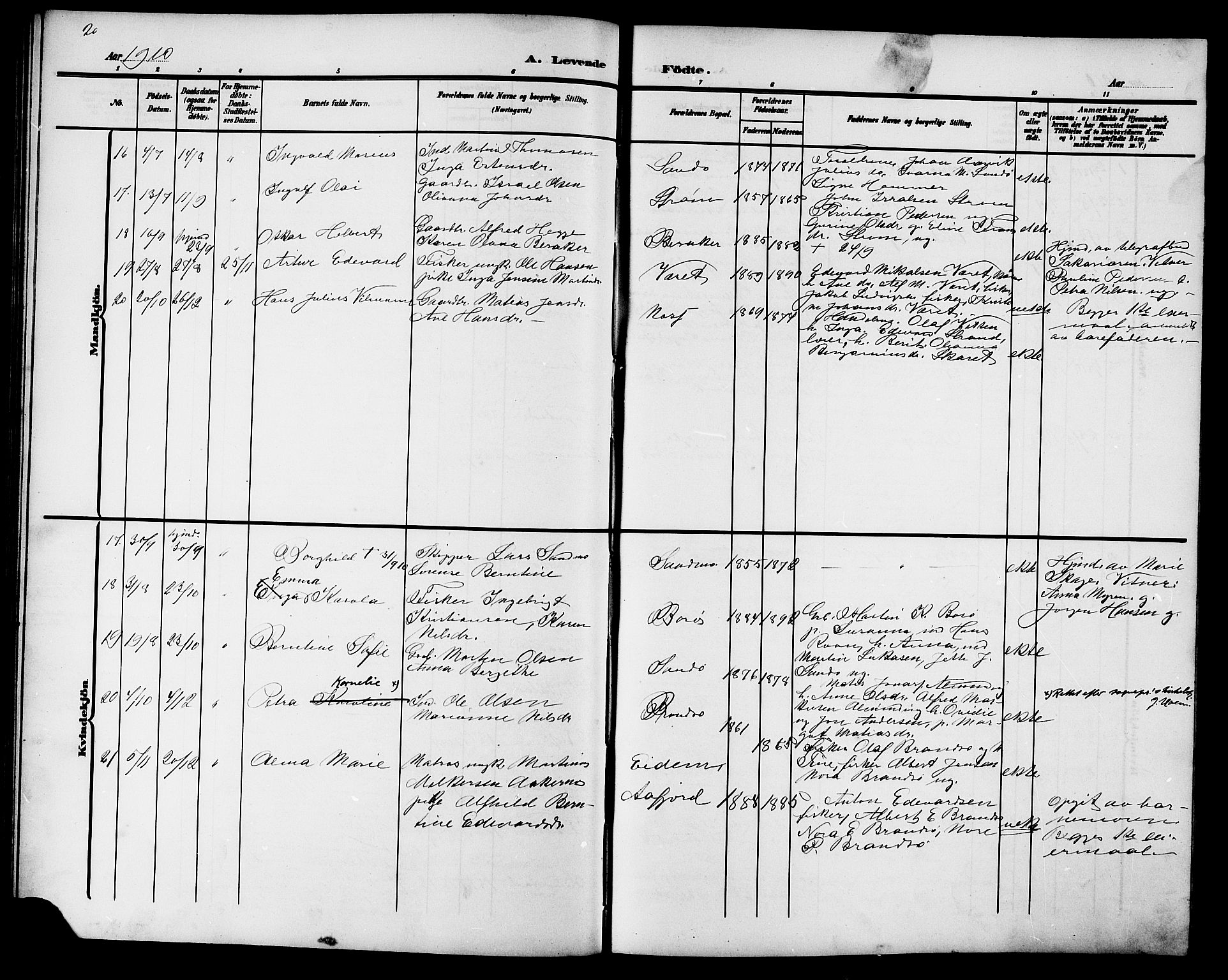 Ministerialprotokoller, klokkerbøker og fødselsregistre - Sør-Trøndelag, AV/SAT-A-1456/657/L0717: Parish register (copy) no. 657C04, 1904-1923, p. 20