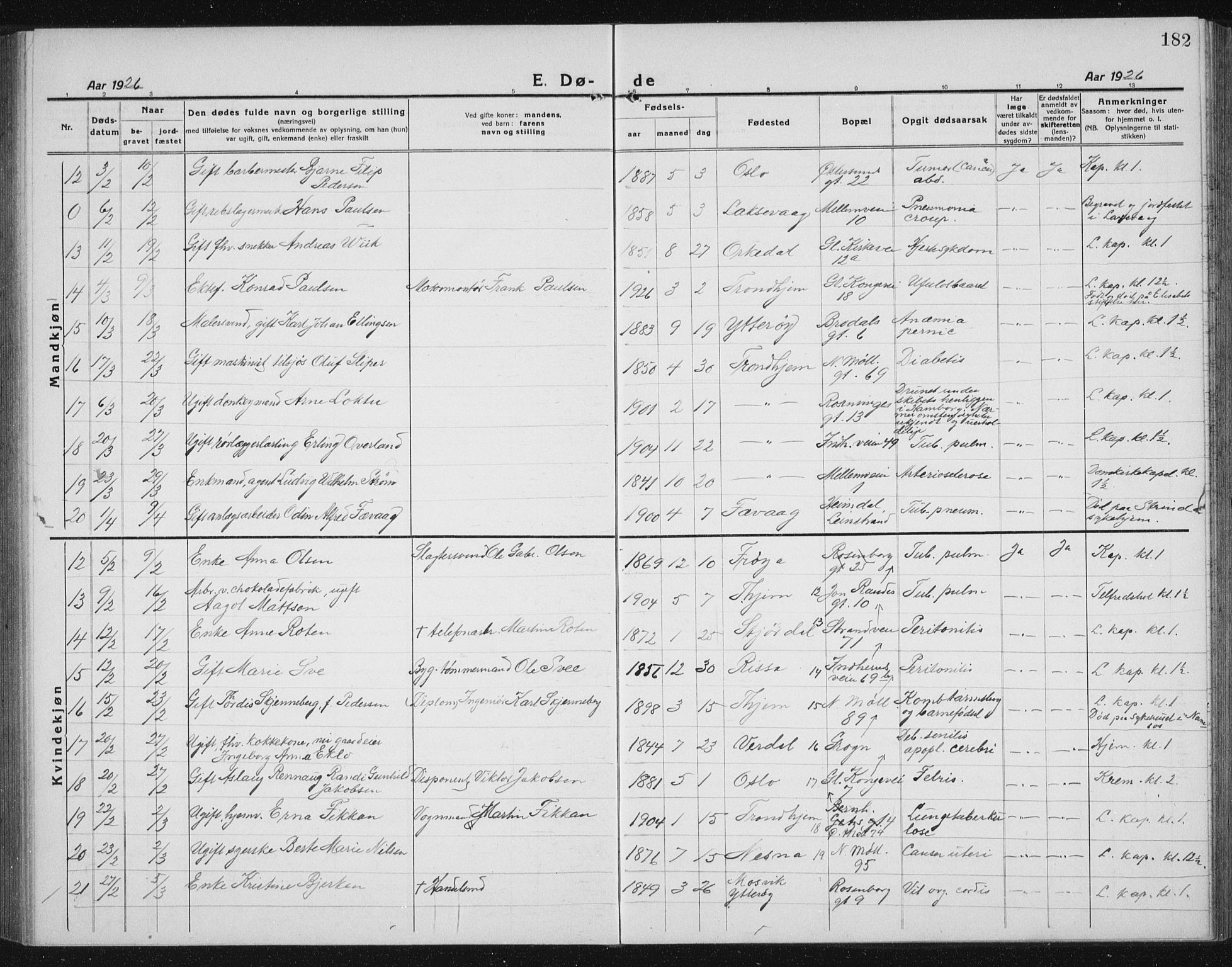 Ministerialprotokoller, klokkerbøker og fødselsregistre - Sør-Trøndelag, SAT/A-1456/605/L0260: Parish register (copy) no. 605C07, 1922-1942, p. 182