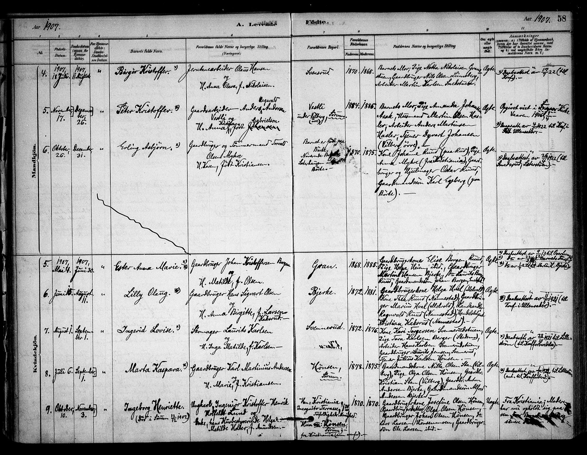 Sørum prestekontor Kirkebøker, AV/SAO-A-10303/F/Fb/L0001: Parish register (official) no. II 1, 1878-1915, p. 58