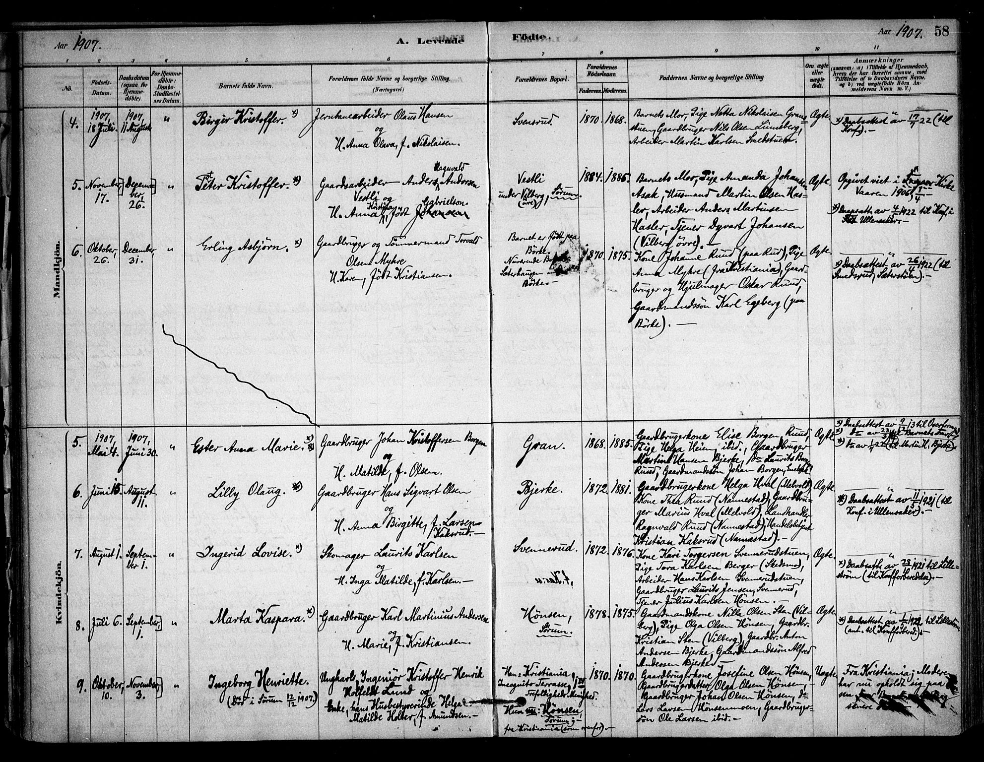 Sørum prestekontor Kirkebøker, SAO/A-10303/F/Fb/L0001: Parish register (official) no. II 1, 1878-1915, p. 58