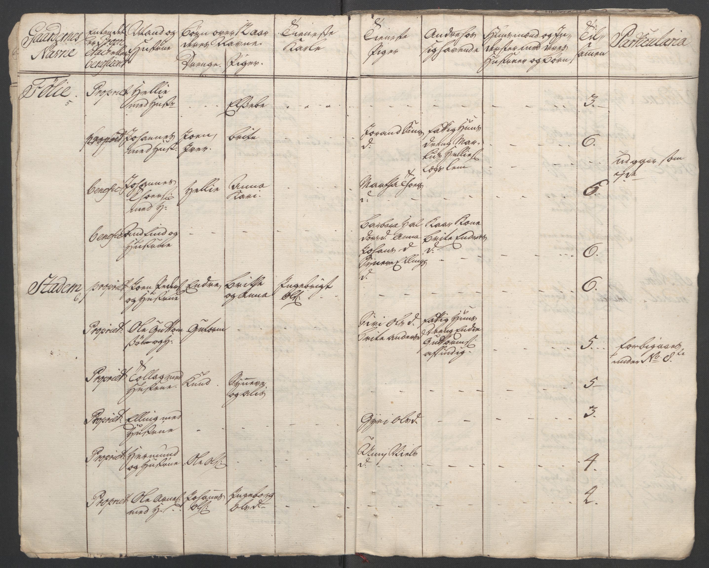 Rentekammeret inntil 1814, Reviderte regnskaper, Fogderegnskap, AV/RA-EA-4092/R52/L3418: Ekstraskatten Sogn, 1762-1769, p. 257