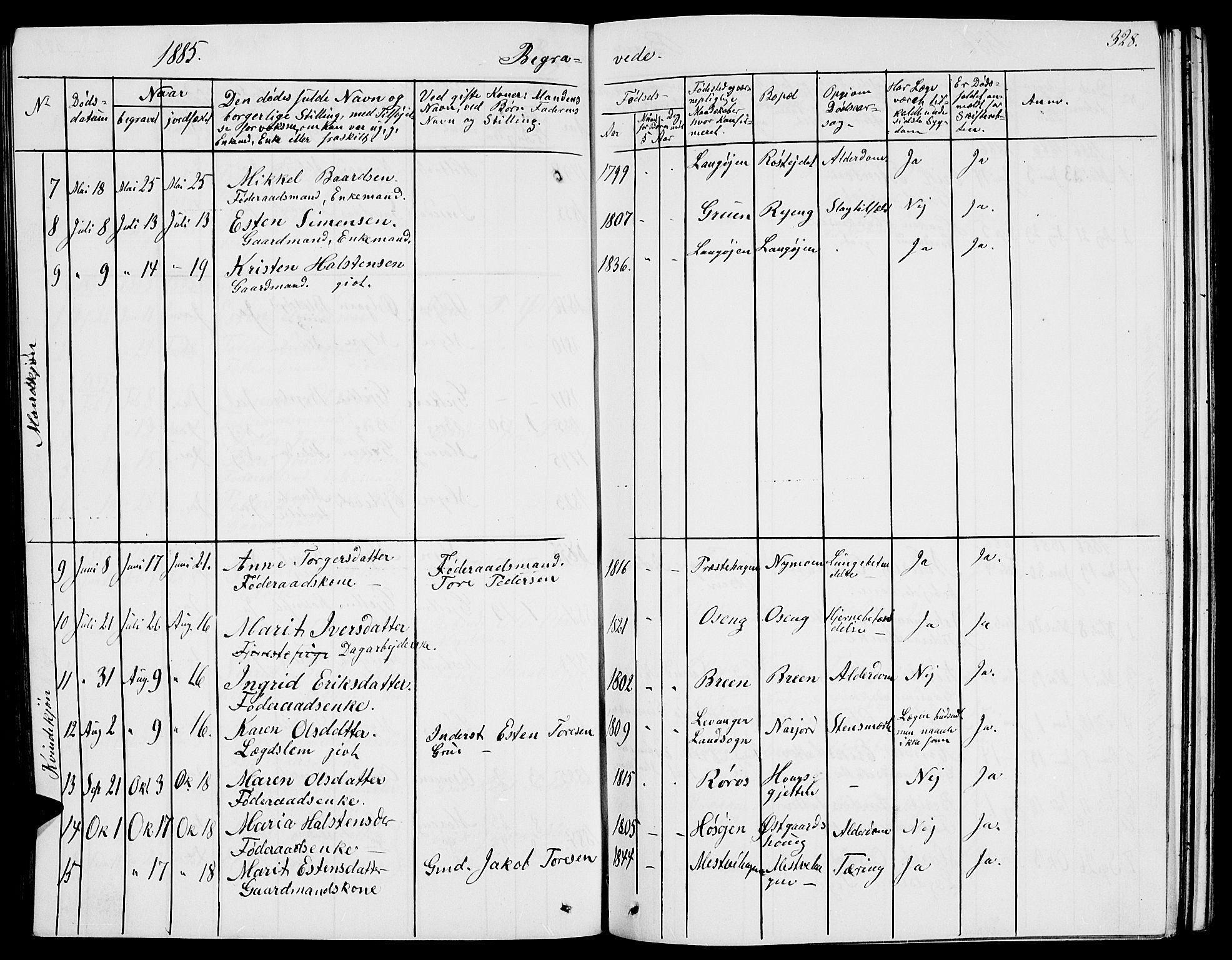 Tolga prestekontor, AV/SAH-PREST-062/L/L0004: Parish register (copy) no. 4, 1845-1887, p. 328