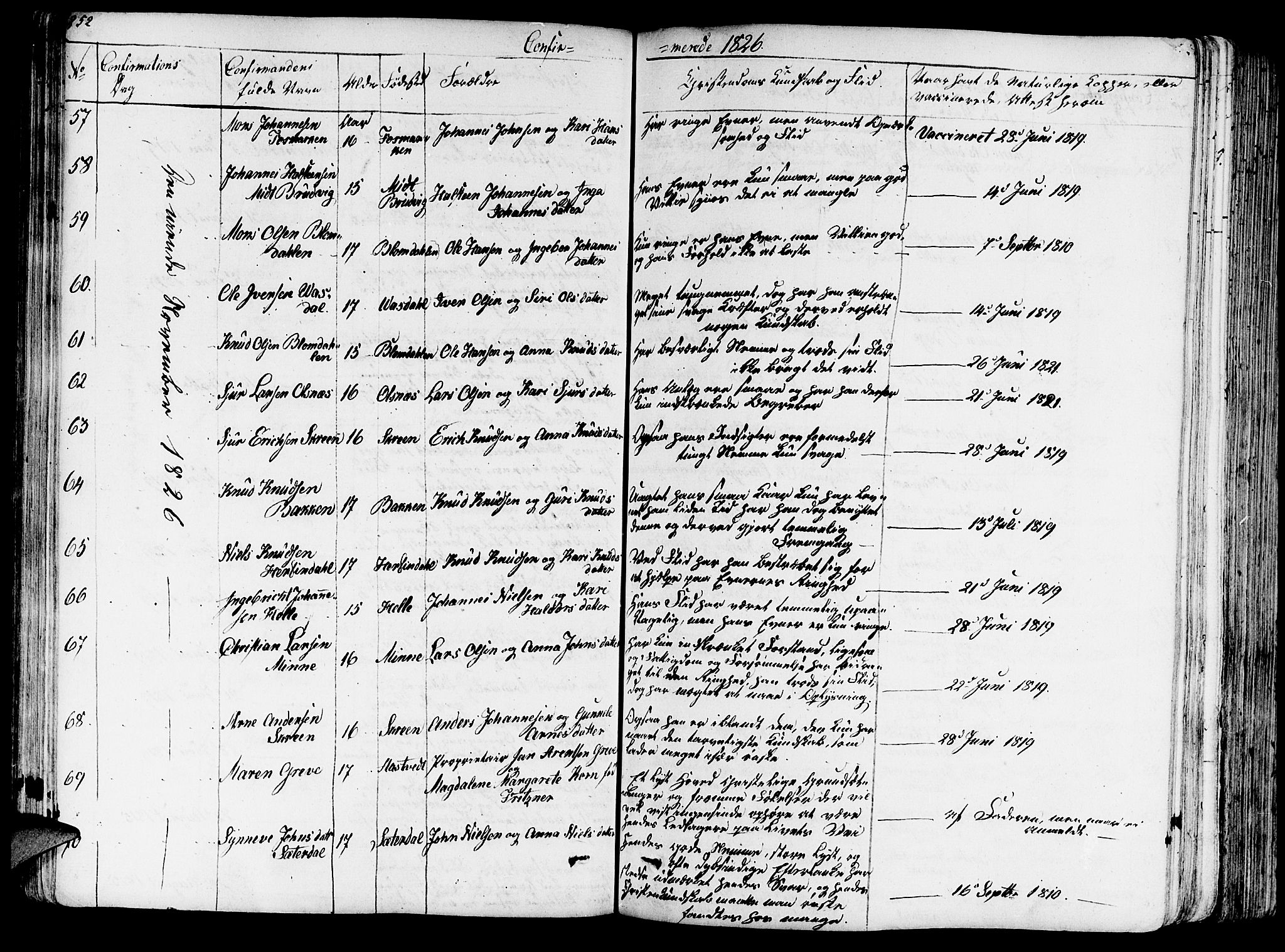 Haus sokneprestembete, SAB/A-75601/H/Haa: Parish register (official) no. A 13, 1821-1827, p. 252