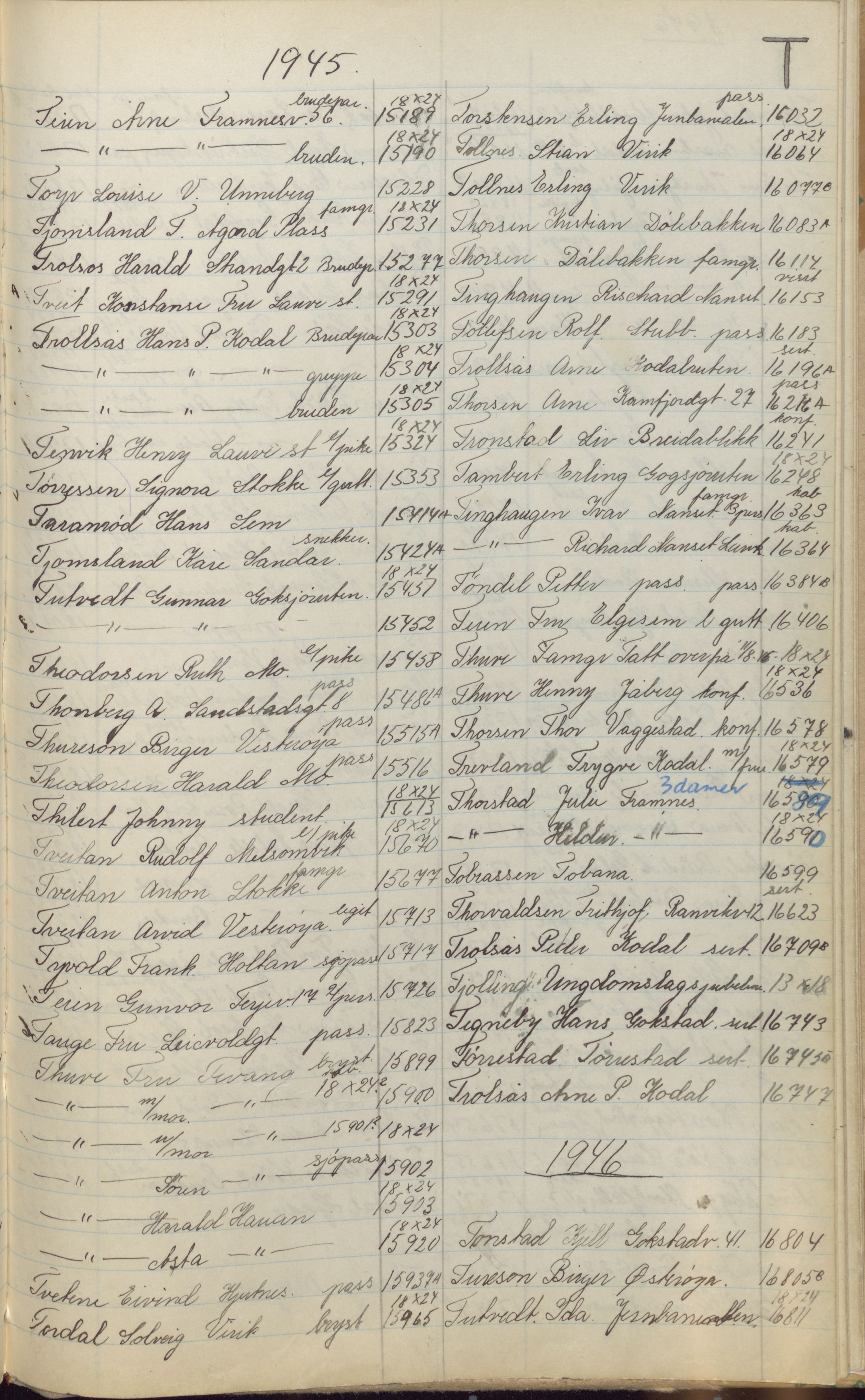Pa 1494 - Jørgensen, Antonius. Fotograf, VEMU/A-2760/F/Fa, 1927-2004, p. 317