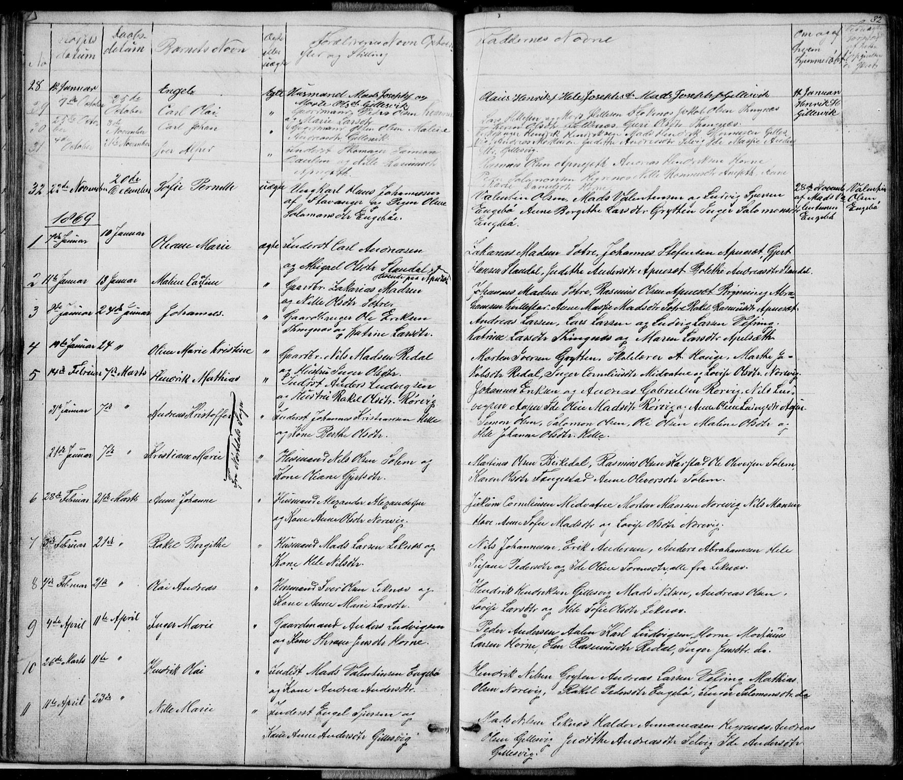 Førde sokneprestembete, SAB/A-79901/H/Hab: Parish register (copy) no. E 0, 1853-1880, p. 32