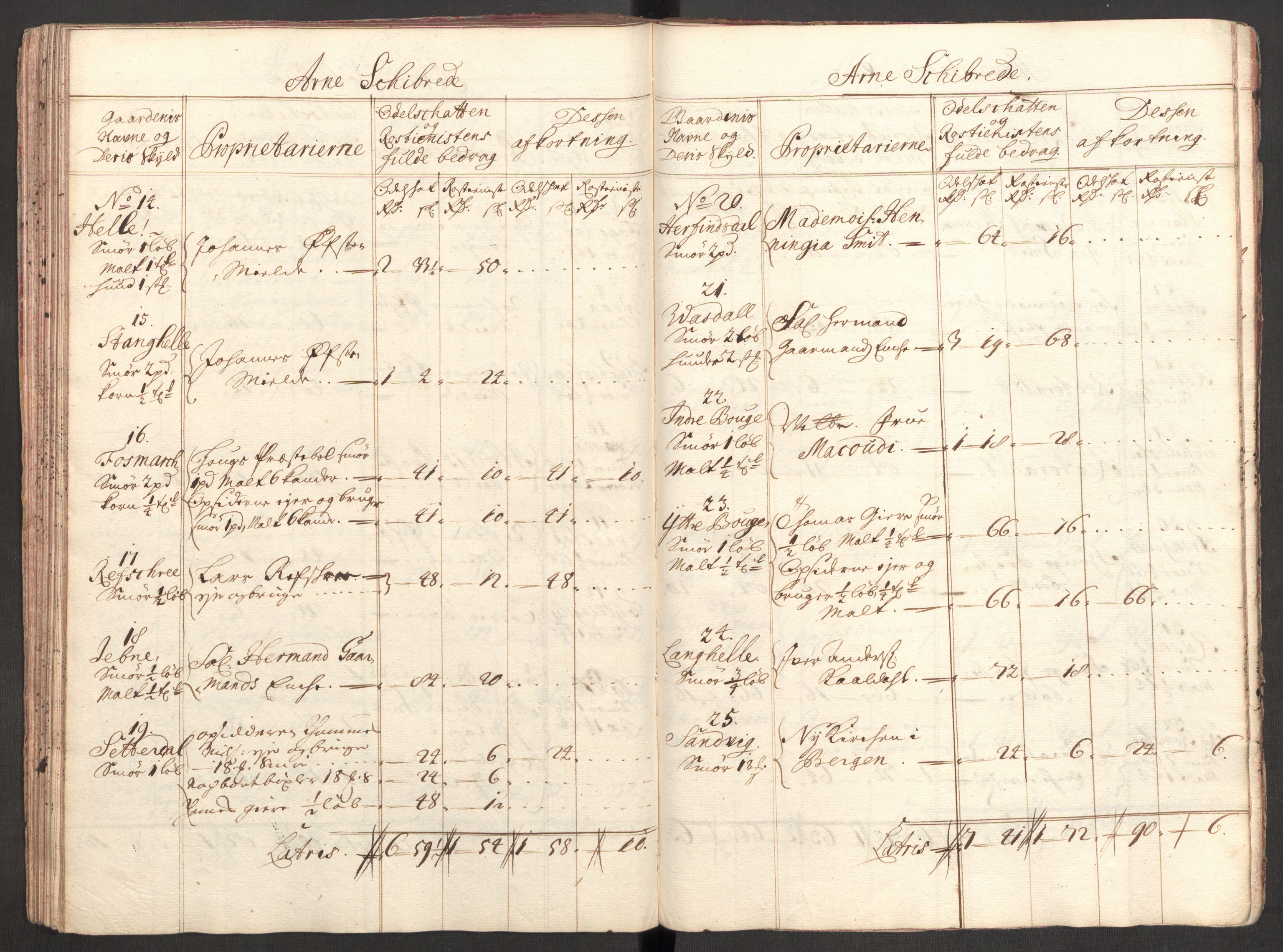 Rentekammeret inntil 1814, Reviderte regnskaper, Fogderegnskap, AV/RA-EA-4092/R51/L3192: Fogderegnskap Nordhordland og Voss, 1711, p. 140