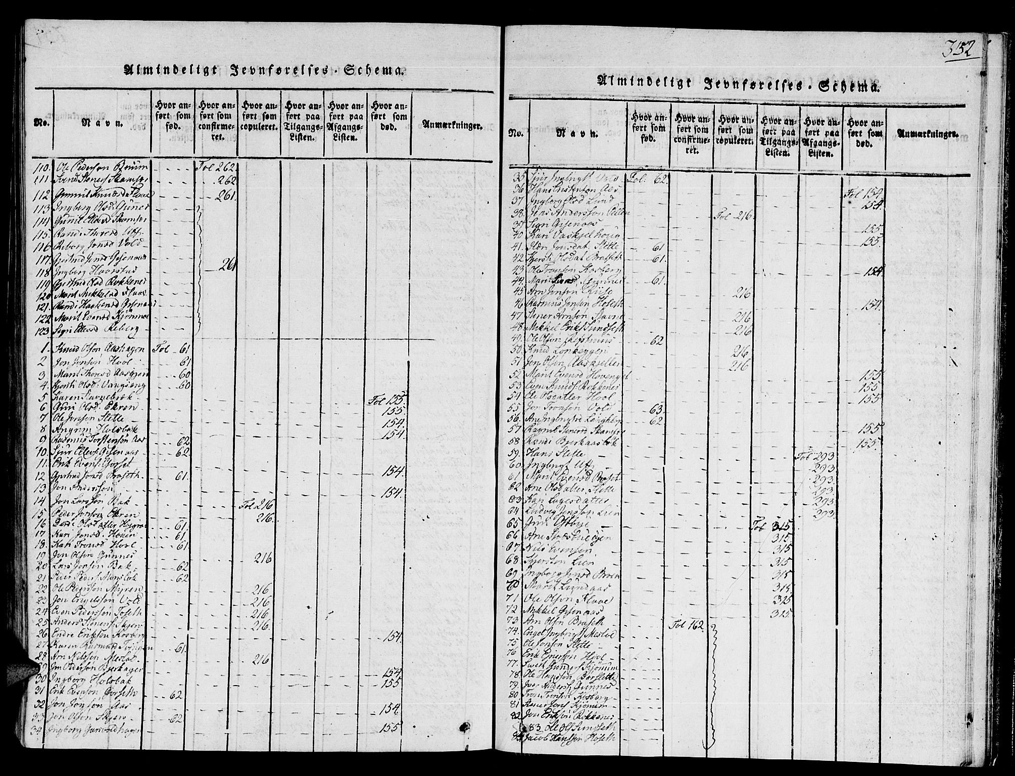 Ministerialprotokoller, klokkerbøker og fødselsregistre - Sør-Trøndelag, SAT/A-1456/672/L0854: Parish register (official) no. 672A06 /2, 1816-1829, p. 352