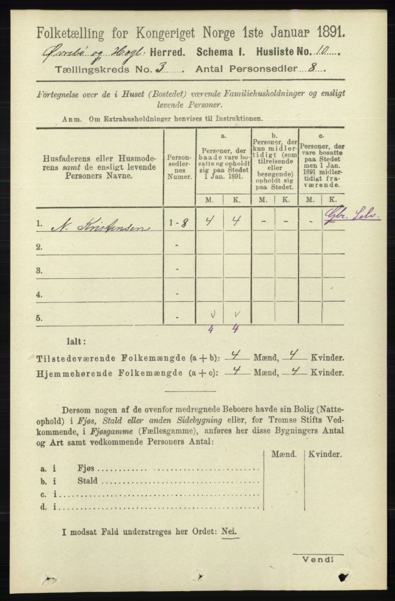 RA, 1891 census for 1016 Øvrebø og Hægeland, 1891, p. 508