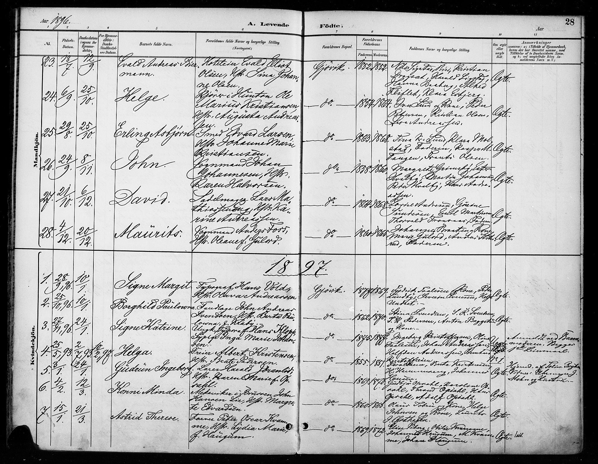 Vardal prestekontor, SAH/PREST-100/H/Ha/Haa/L0011: Parish register (official) no. 11, 1891-1901, p. 28