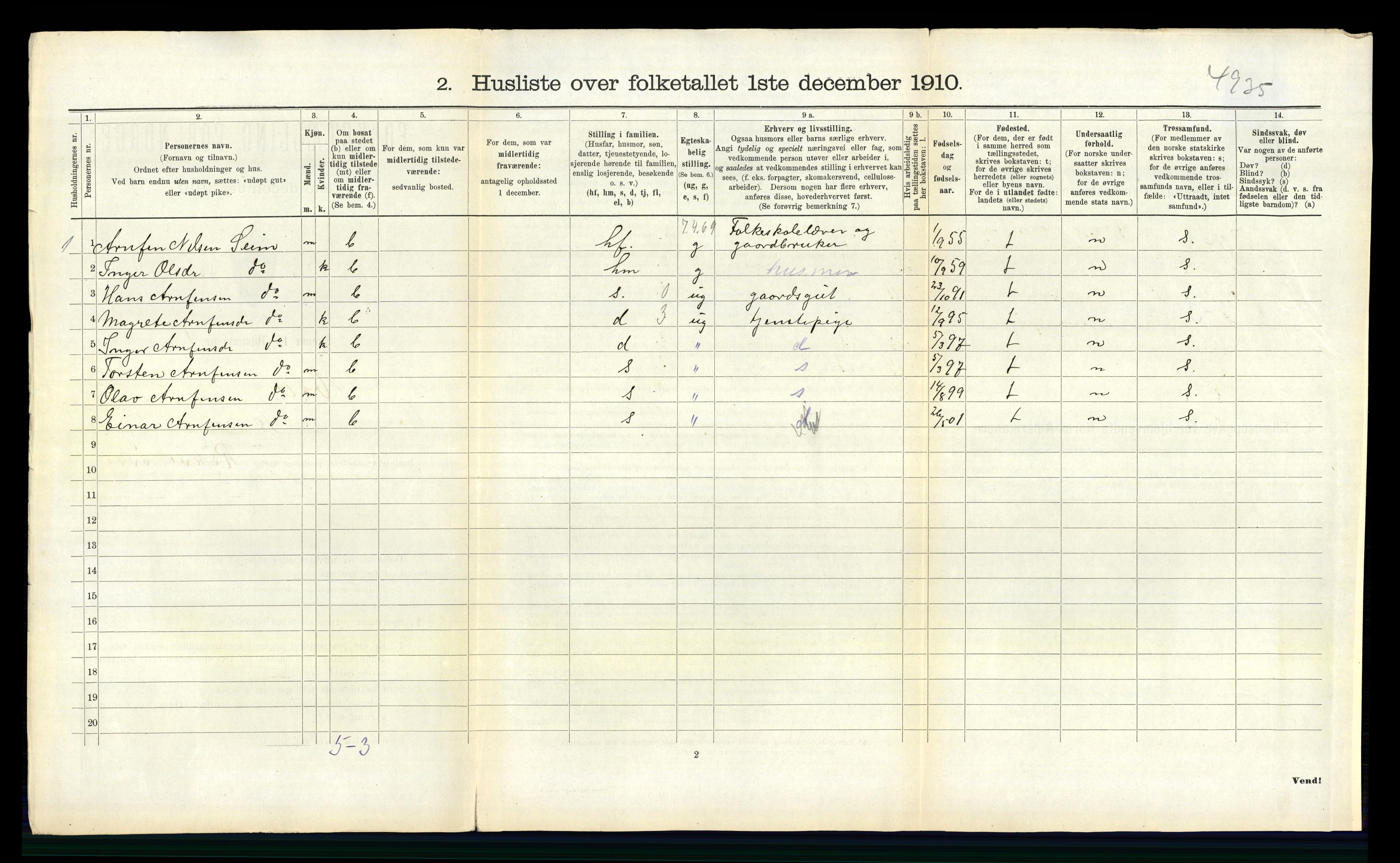 RA, 1910 census for Voss, 1910, p. 175