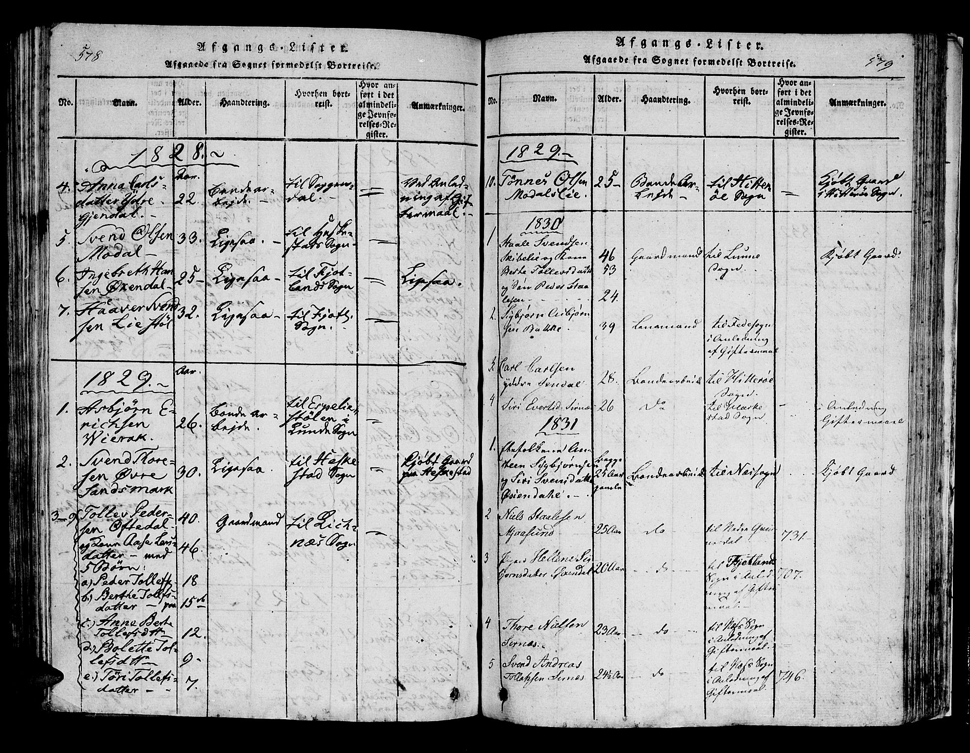 Bakke sokneprestkontor, AV/SAK-1111-0002/F/Fa/Faa/L0003: Parish register (official) no. A 3, 1815-1835, p. 578-579