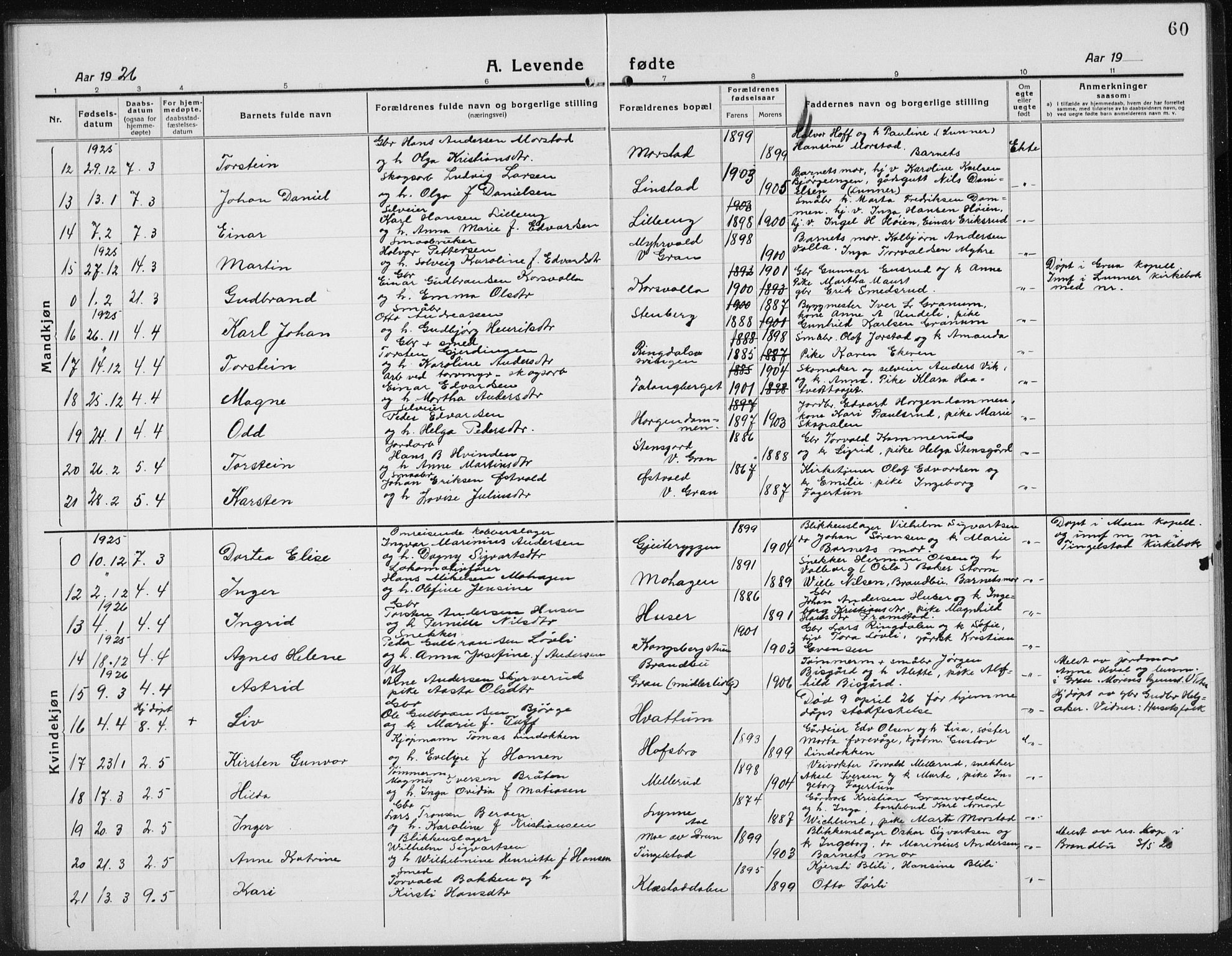 Gran prestekontor, SAH/PREST-112/H/Ha/Hab/L0008: Parish register (copy) no. 8, 1917-1935, p. 60