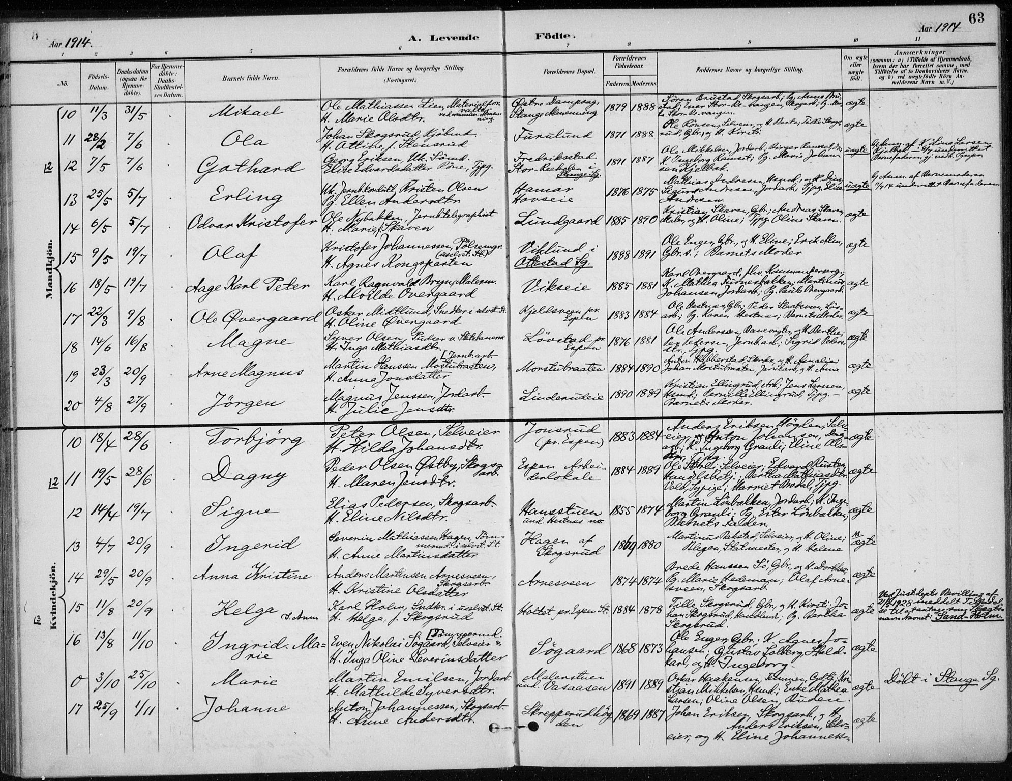 Stange prestekontor, SAH/PREST-002/K/L0023: Parish register (official) no. 23, 1897-1920, p. 63