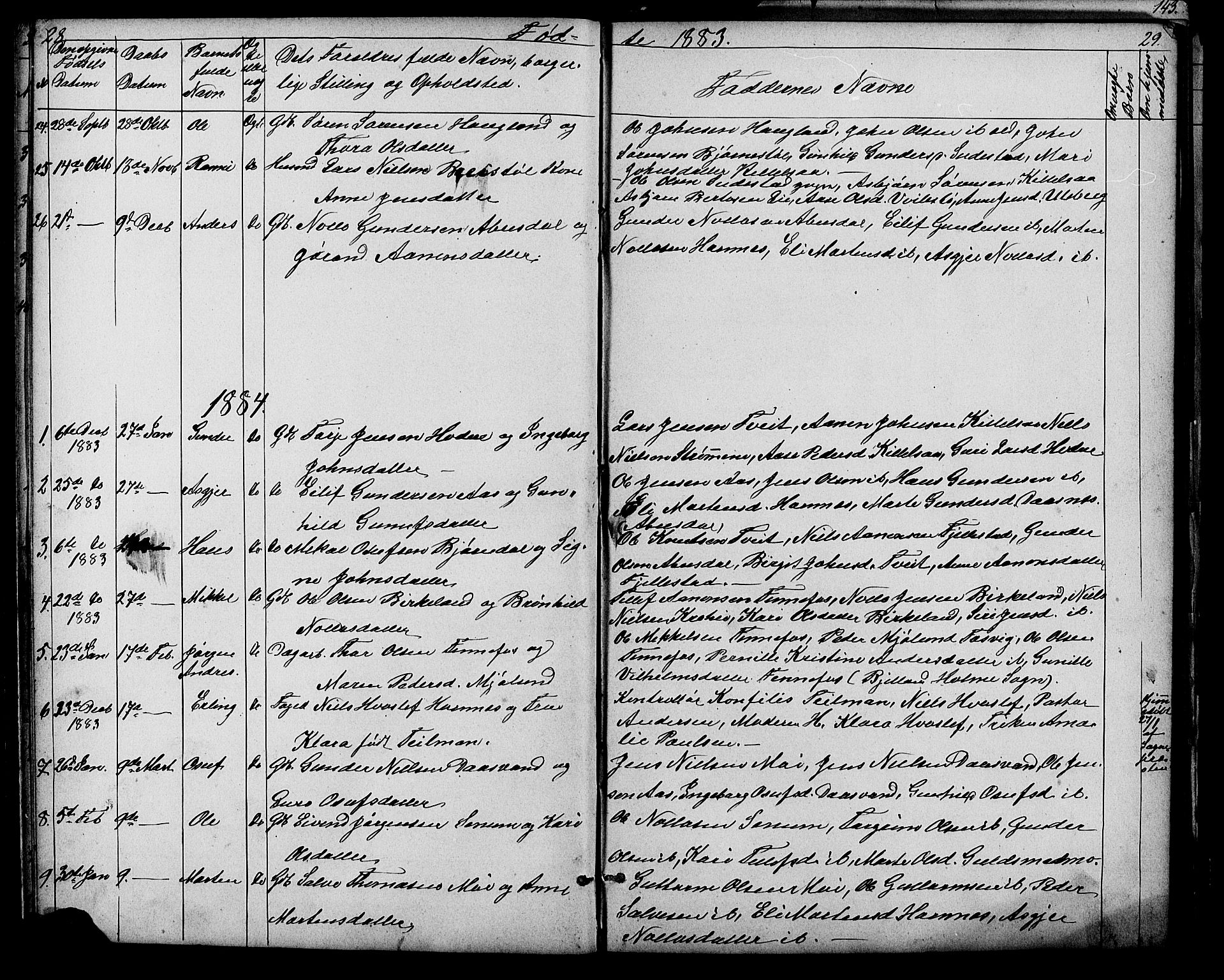 Evje sokneprestkontor, SAK/1111-0008/F/Fb/Fbb/L0002: Parish register (copy) no. B 2, 1879-1909, p. 28-29