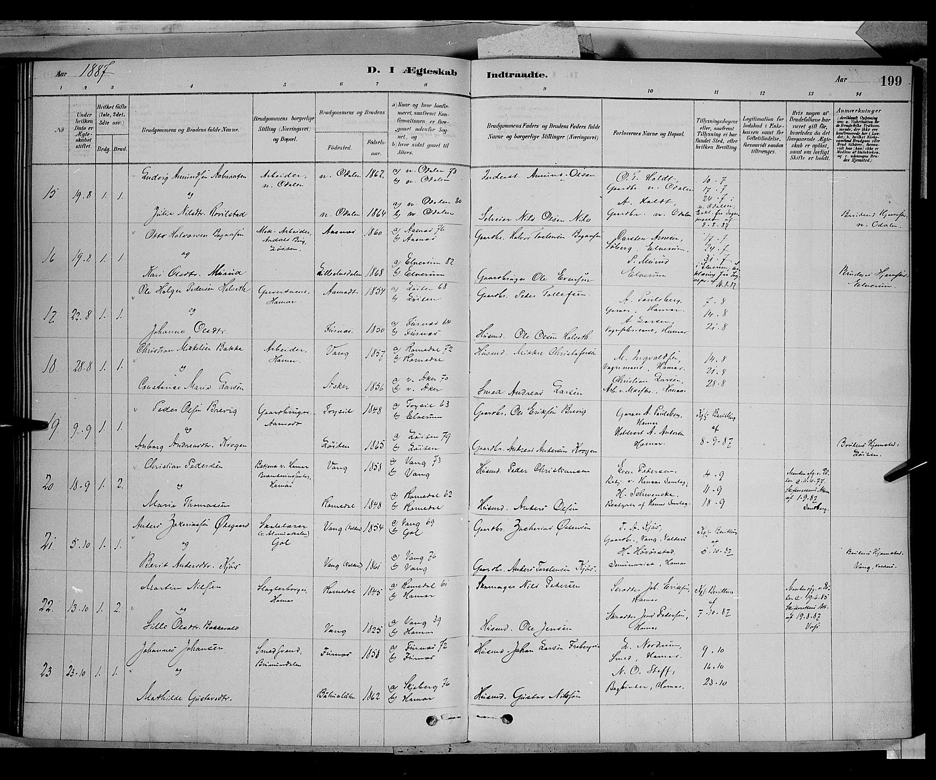 Vang prestekontor, Hedmark, SAH/PREST-008/H/Ha/Haa/L0016: Parish register (official) no. 16, 1878-1889, p. 199