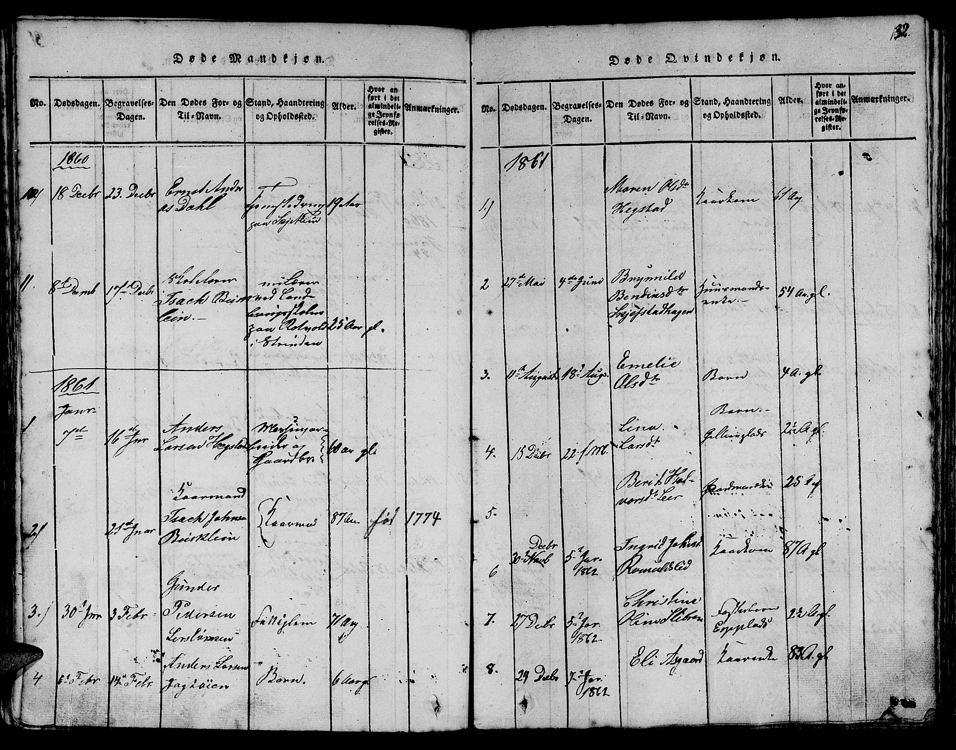 Ministerialprotokoller, klokkerbøker og fødselsregistre - Sør-Trøndelag, SAT/A-1456/613/L0393: Parish register (copy) no. 613C01, 1816-1886, p. 132