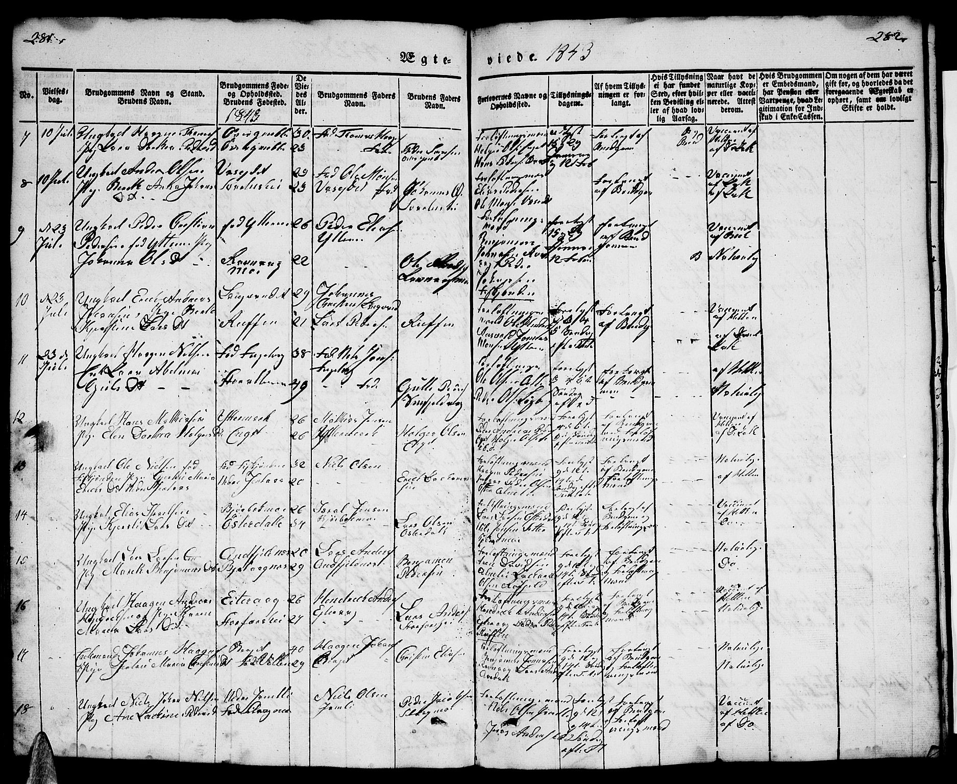 Ministerialprotokoller, klokkerbøker og fødselsregistre - Nordland, AV/SAT-A-1459/827/L0413: Parish register (copy) no. 827C02, 1842-1852, p. 281-282