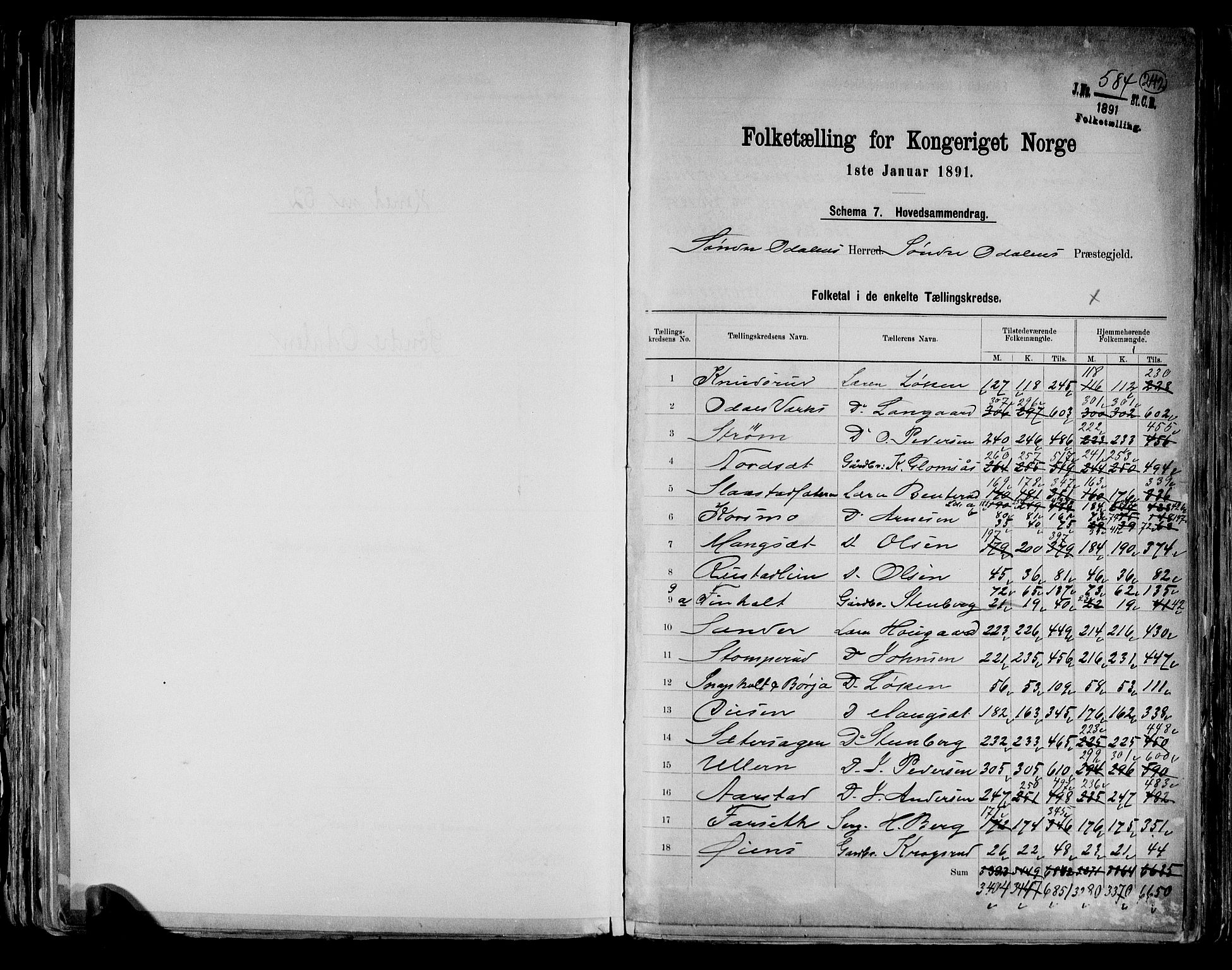 RA, 1891 census for 0419 Sør-Odal, 1891, p. 2