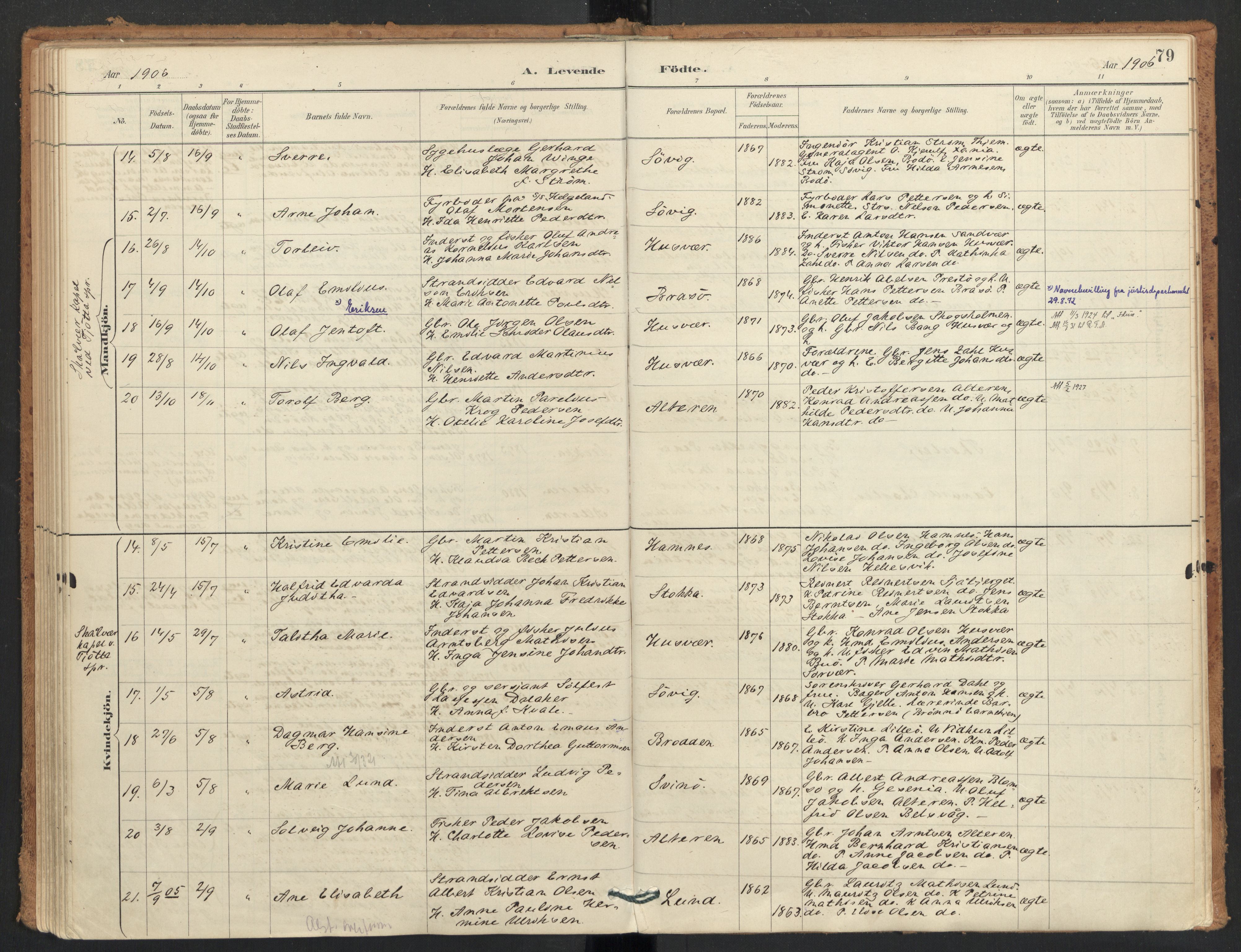 Ministerialprotokoller, klokkerbøker og fødselsregistre - Nordland, SAT/A-1459/830/L0453: Parish register (official) no. 830A17, 1886-1911, p. 79