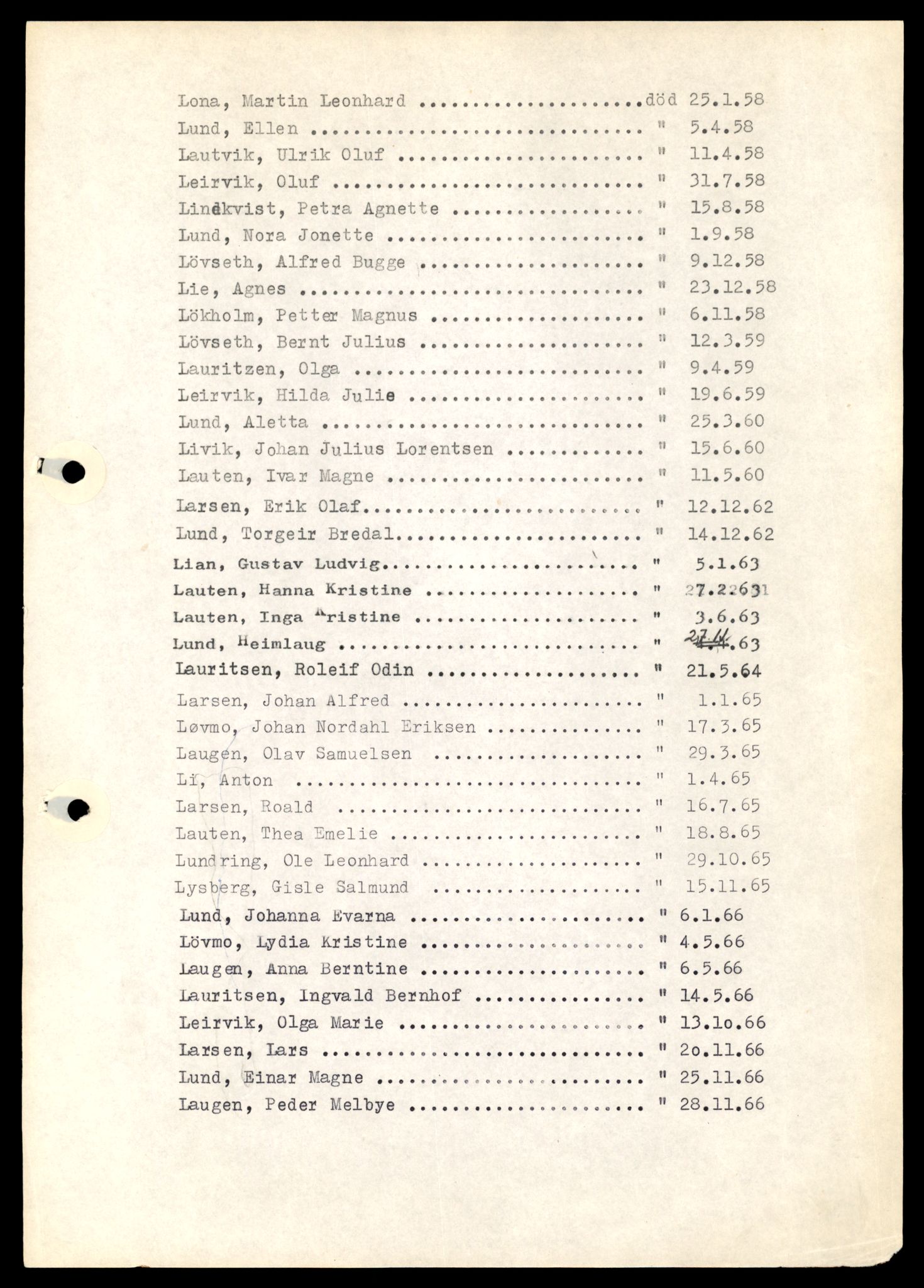 Nærøy lensmannskontor, SAT/A-6264/Ga/L0005: Mappe, Dødsfallsregister A - L, 1904-1991, p. 58