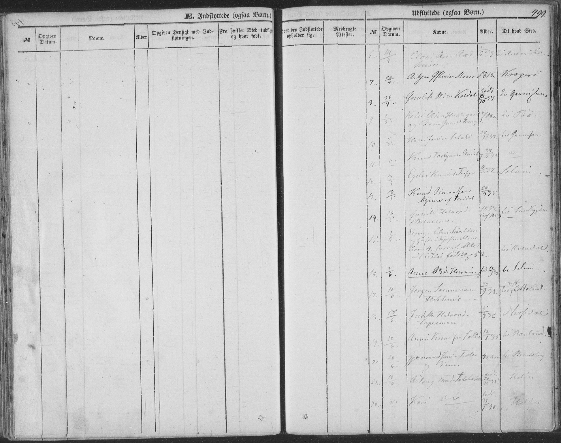 Seljord kirkebøker, AV/SAKO-A-20/F/Fa/L012b: Parish register (official) no. I 12B, 1850-1865, p. 499