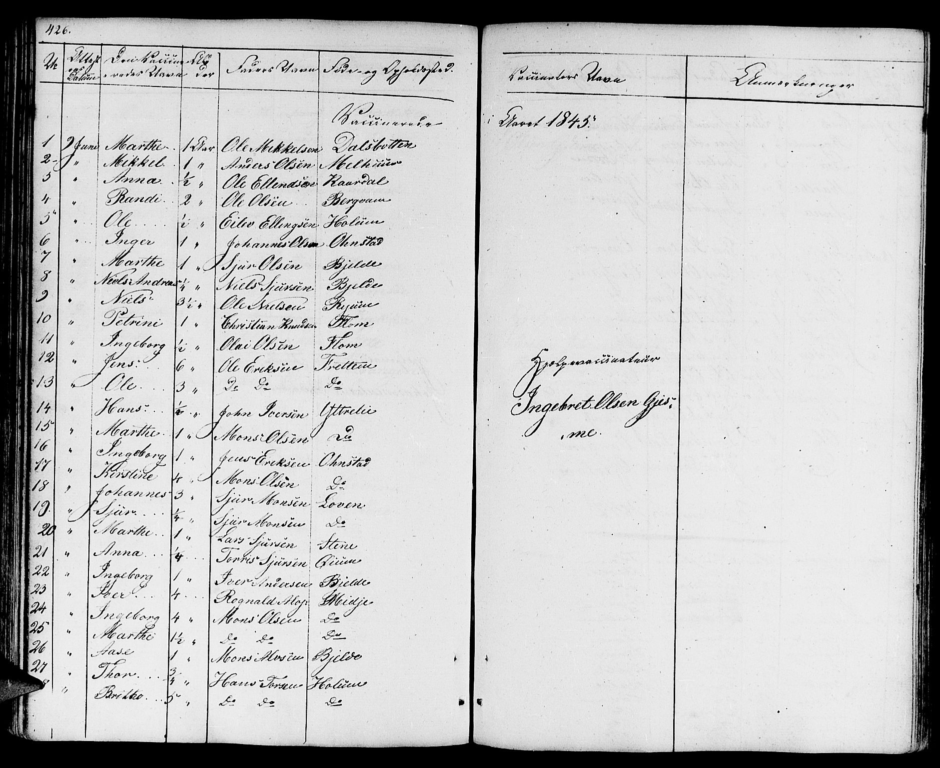 Aurland sokneprestembete, SAB/A-99937/H/Ha/Haa/L0006: Parish register (official) no. A 6, 1821-1859, p. 426