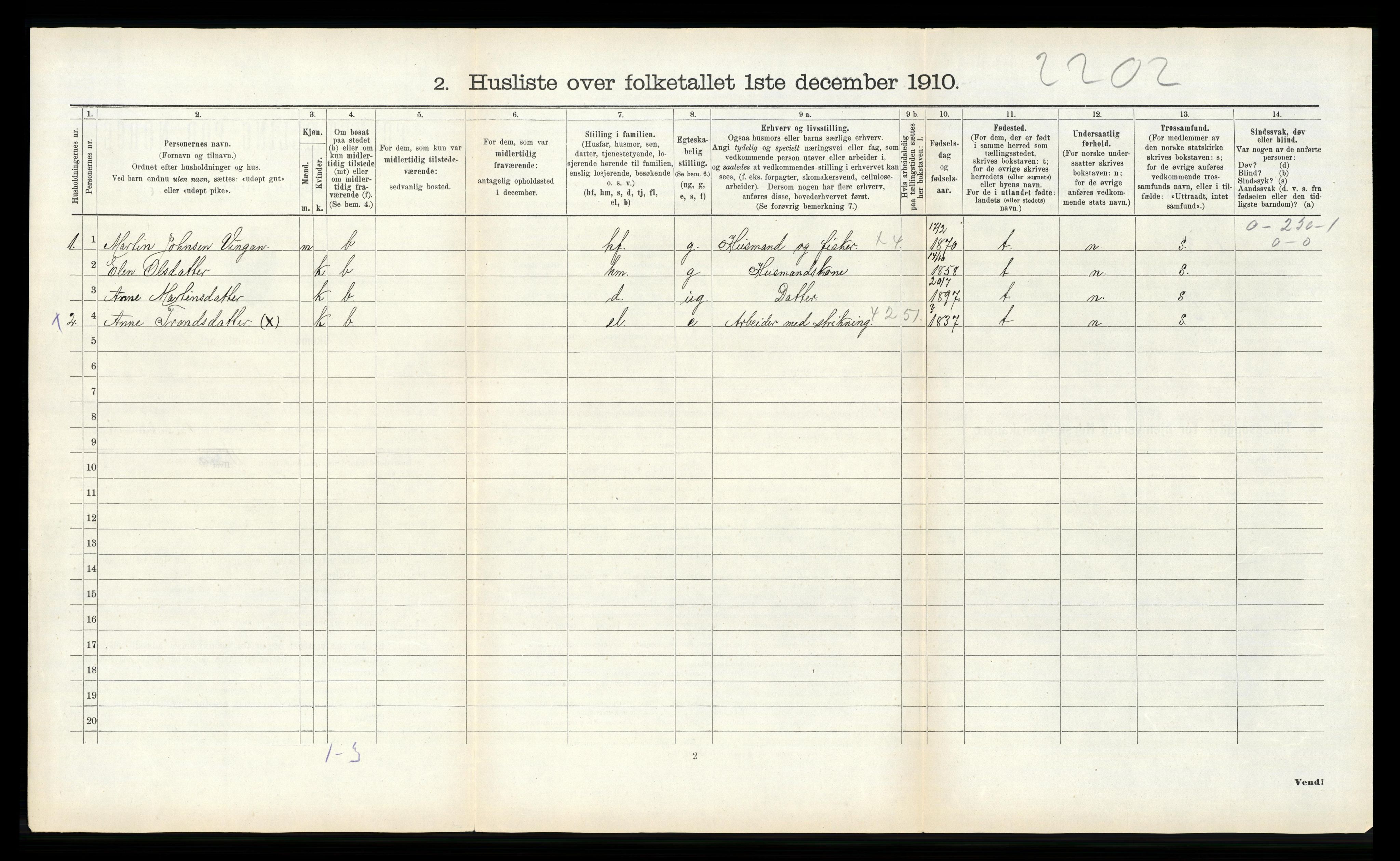 RA, 1910 census for Osen, 1910, p. 283