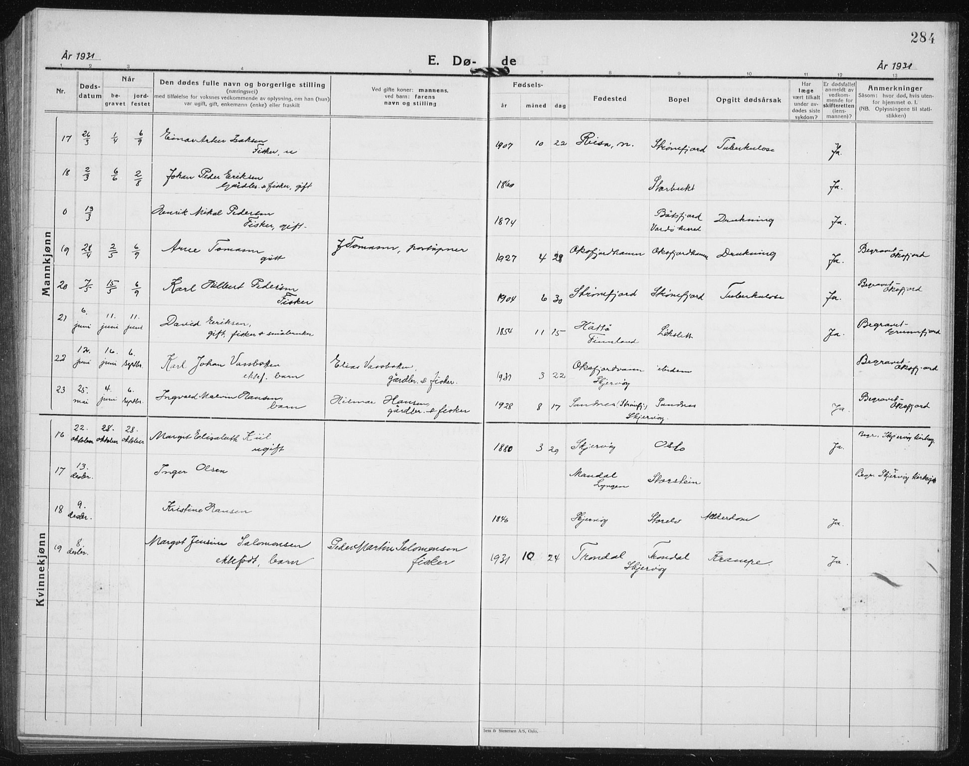 Skjervøy sokneprestkontor, AV/SATØ-S-1300/H/Ha/Hab/L0010klokker: Parish register (copy) no. 10, 1927-1941, p. 284