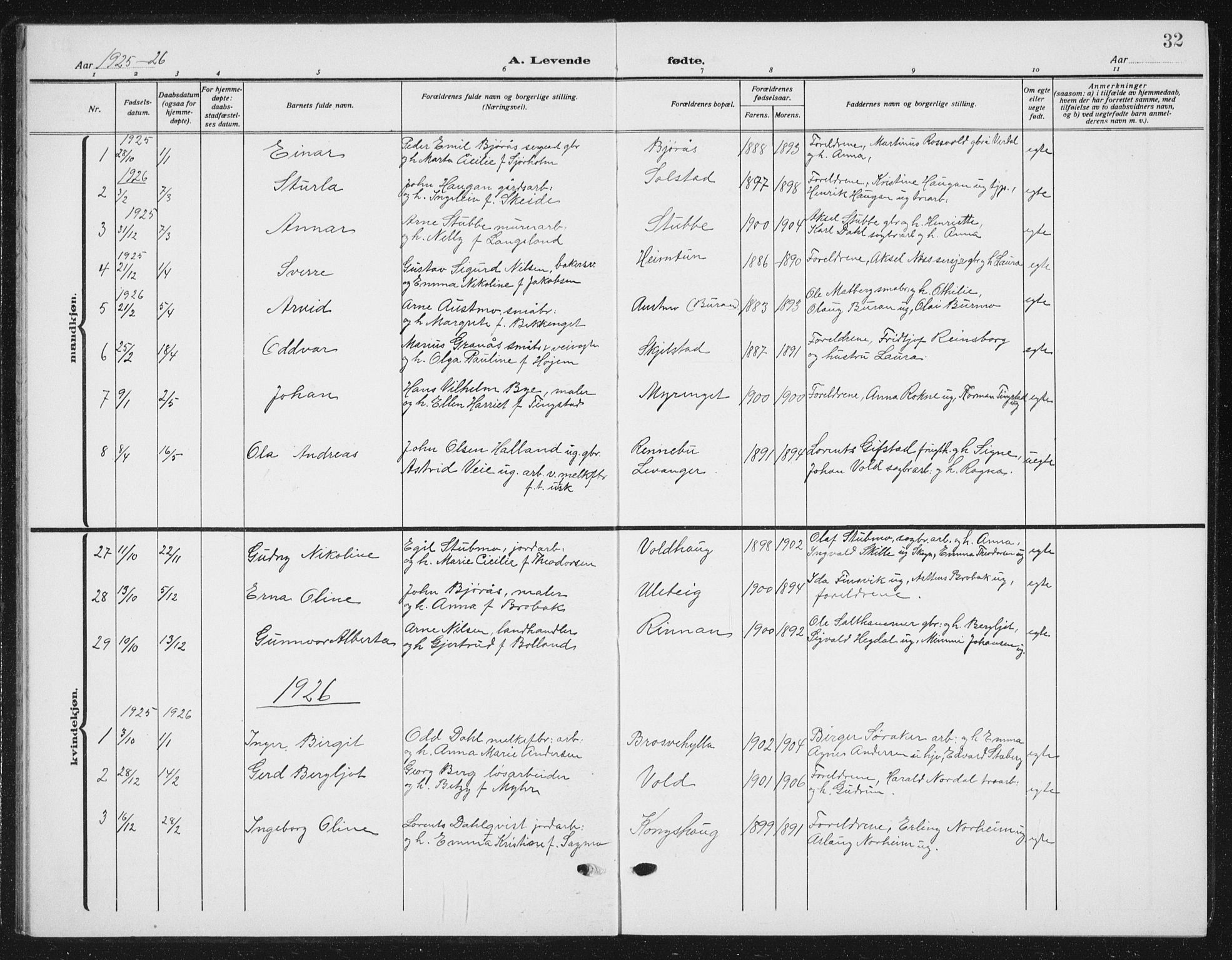Ministerialprotokoller, klokkerbøker og fødselsregistre - Nord-Trøndelag, SAT/A-1458/721/L0209: Parish register (copy) no. 721C02, 1918-1940, p. 32