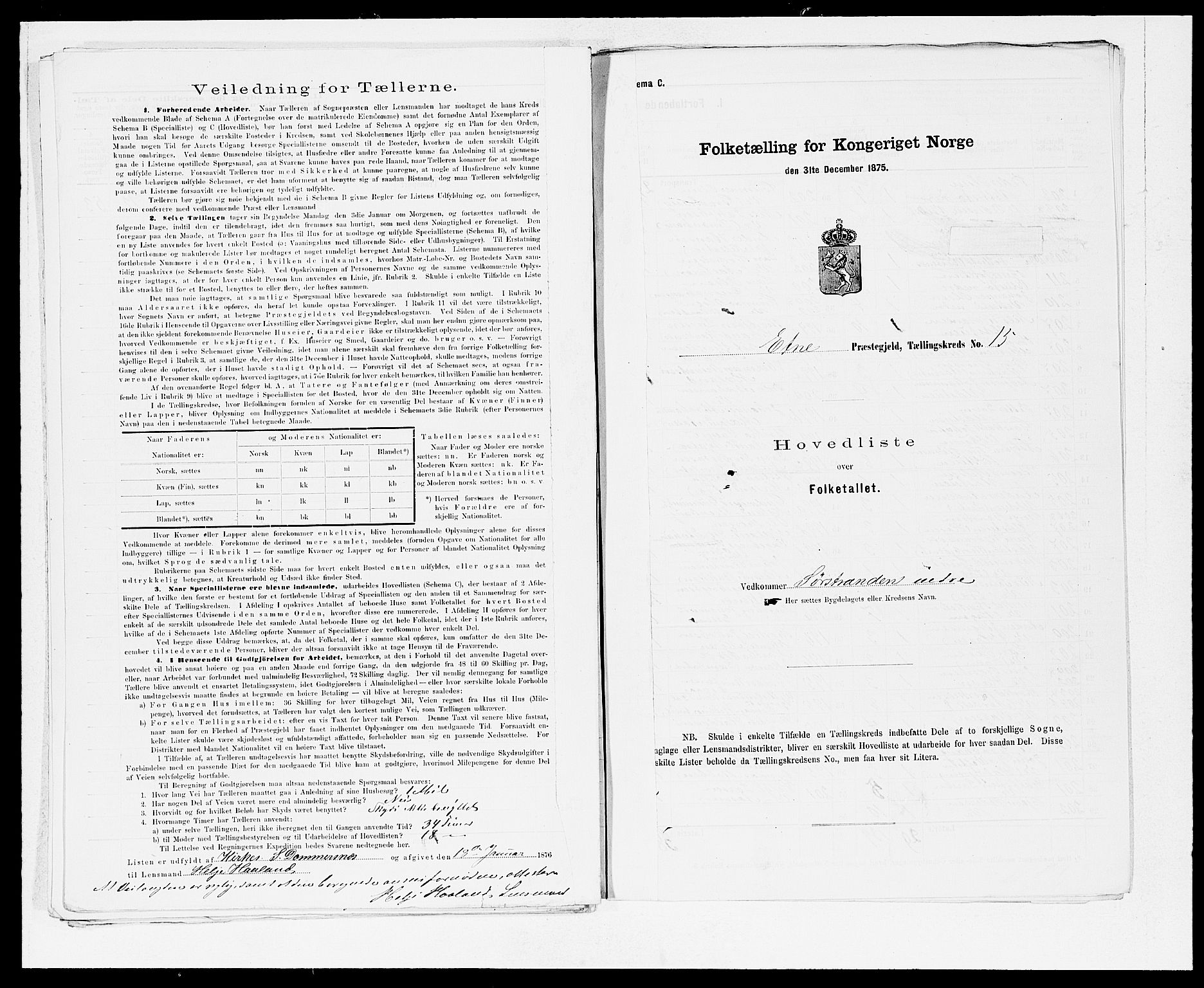 SAB, 1875 census for 1211P Etne, 1875, p. 32