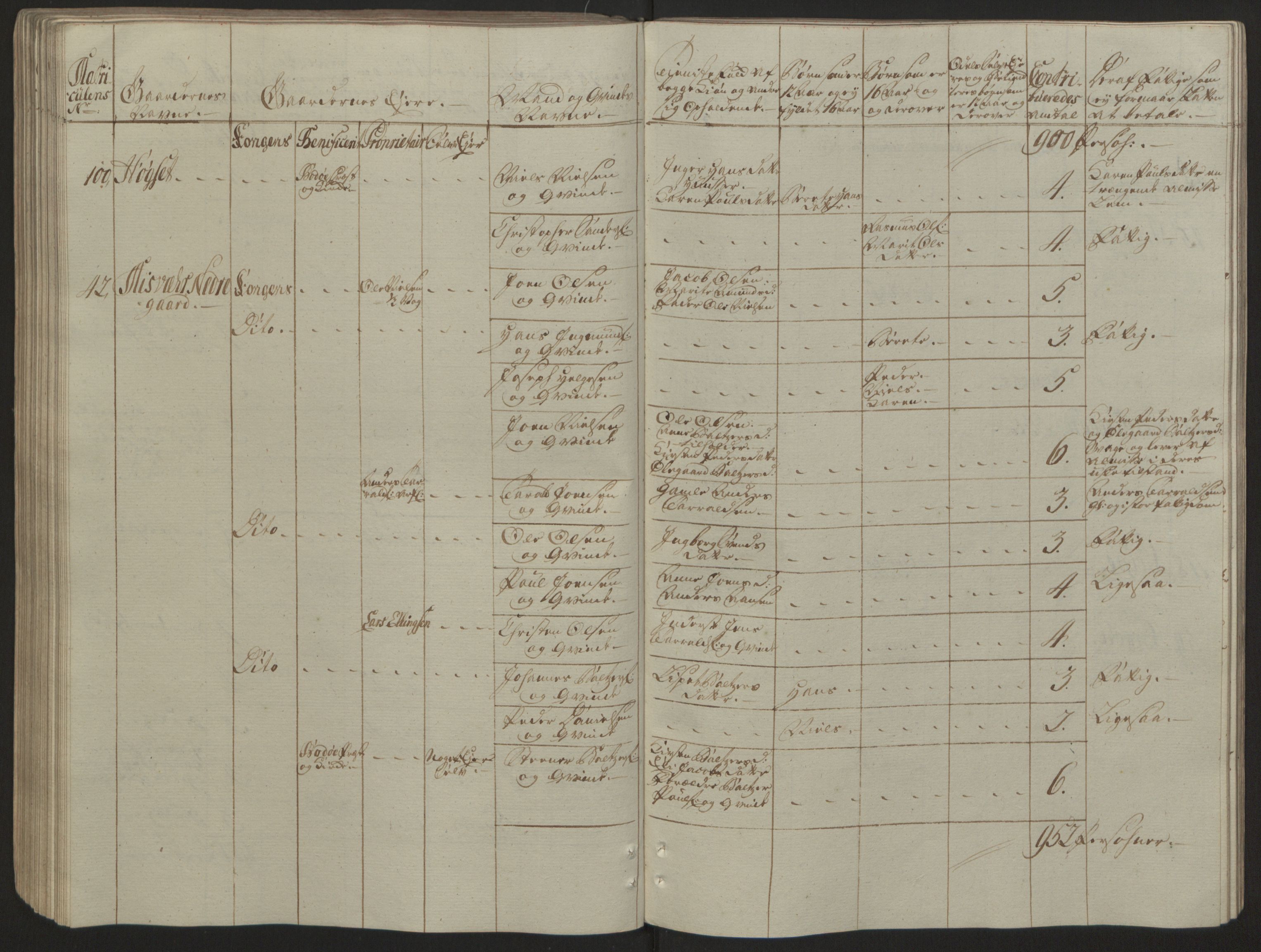 Rentekammeret inntil 1814, Reviderte regnskaper, Fogderegnskap, AV/RA-EA-4092/R66/L4670: Ekstraskatten Salten, 1762-1764, p. 322