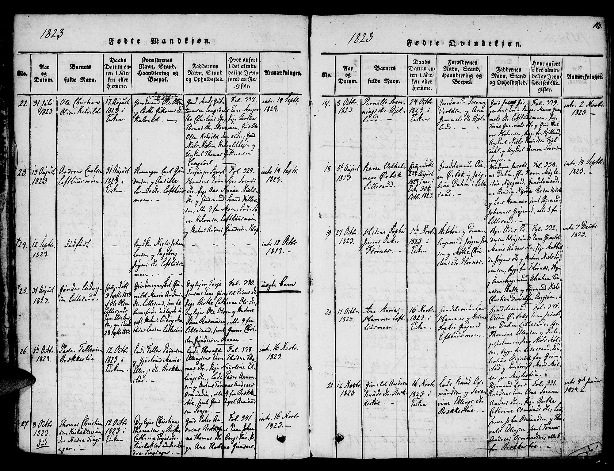Vestre Moland sokneprestkontor, SAK/1111-0046/F/Fa/Fab/L0003: Parish register (official) no. A 3, 1816-1843, p. 16