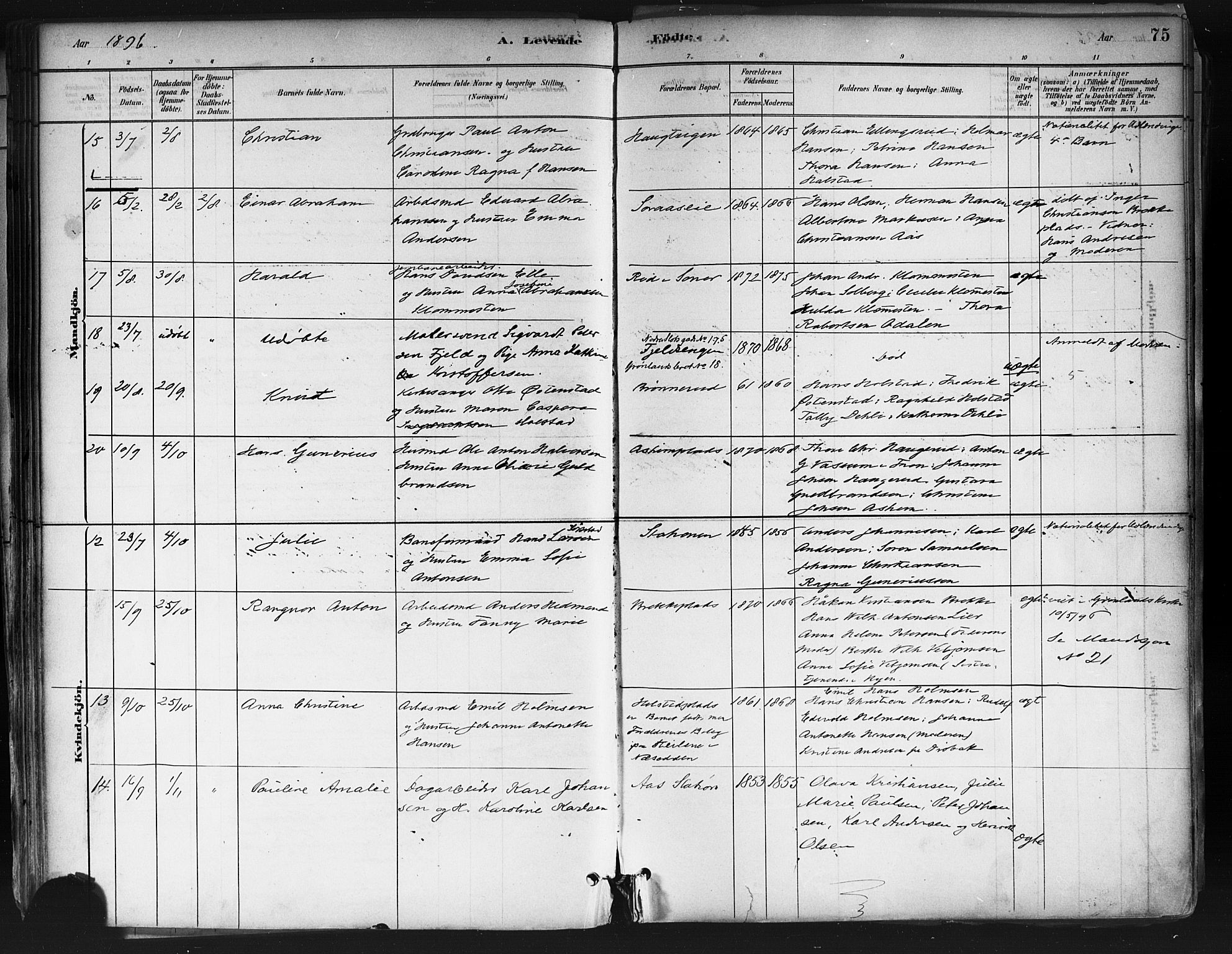 Ås prestekontor Kirkebøker, SAO/A-10894/F/Fa/L0009: Parish register (official) no. I 9, 1881-1900, p. 75