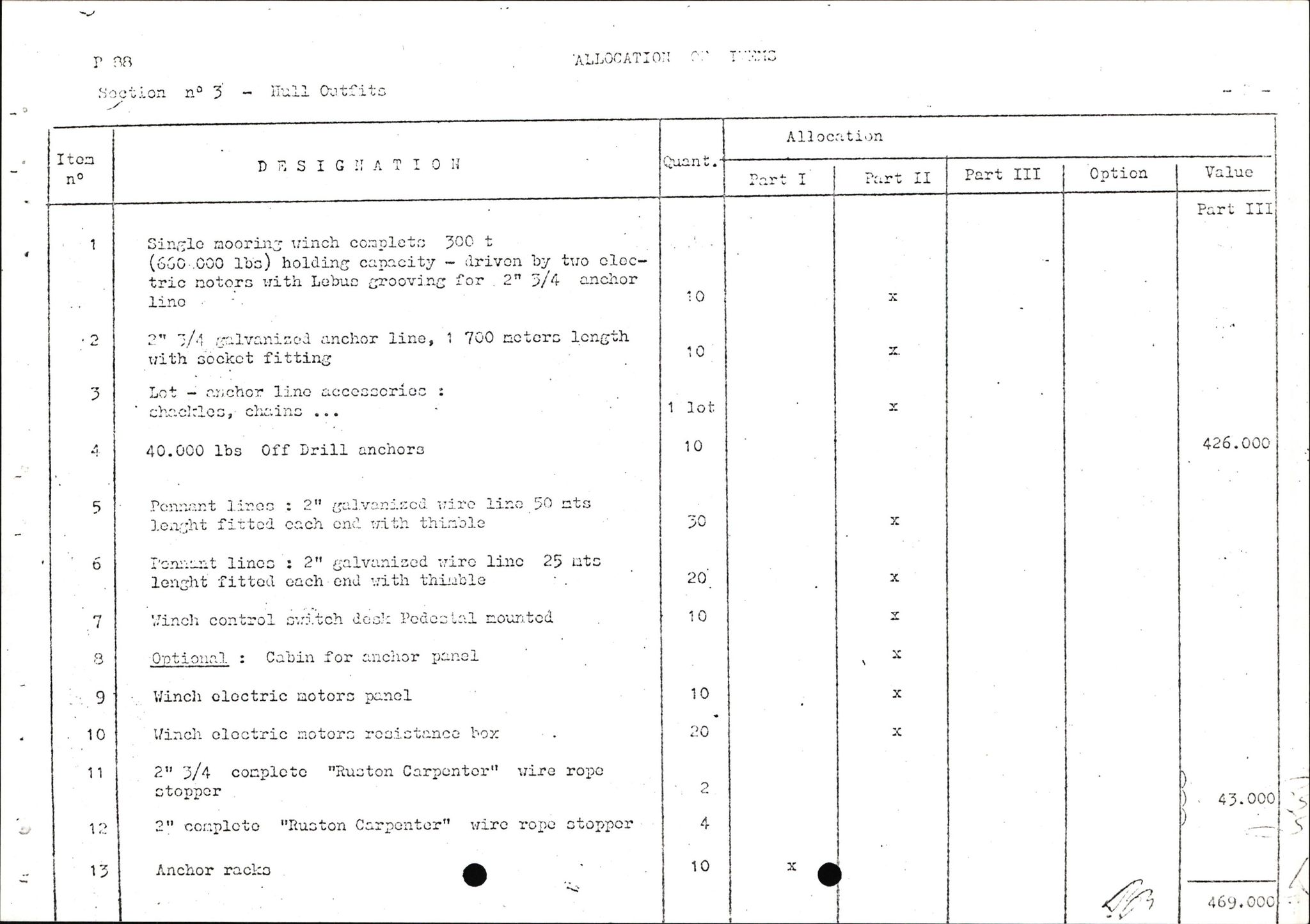 Pa 1503 - Stavanger Drilling AS, AV/SAST-A-101906/2/E/Eb/Eba/L0002: Sak og korrespondanse, 1974-1980