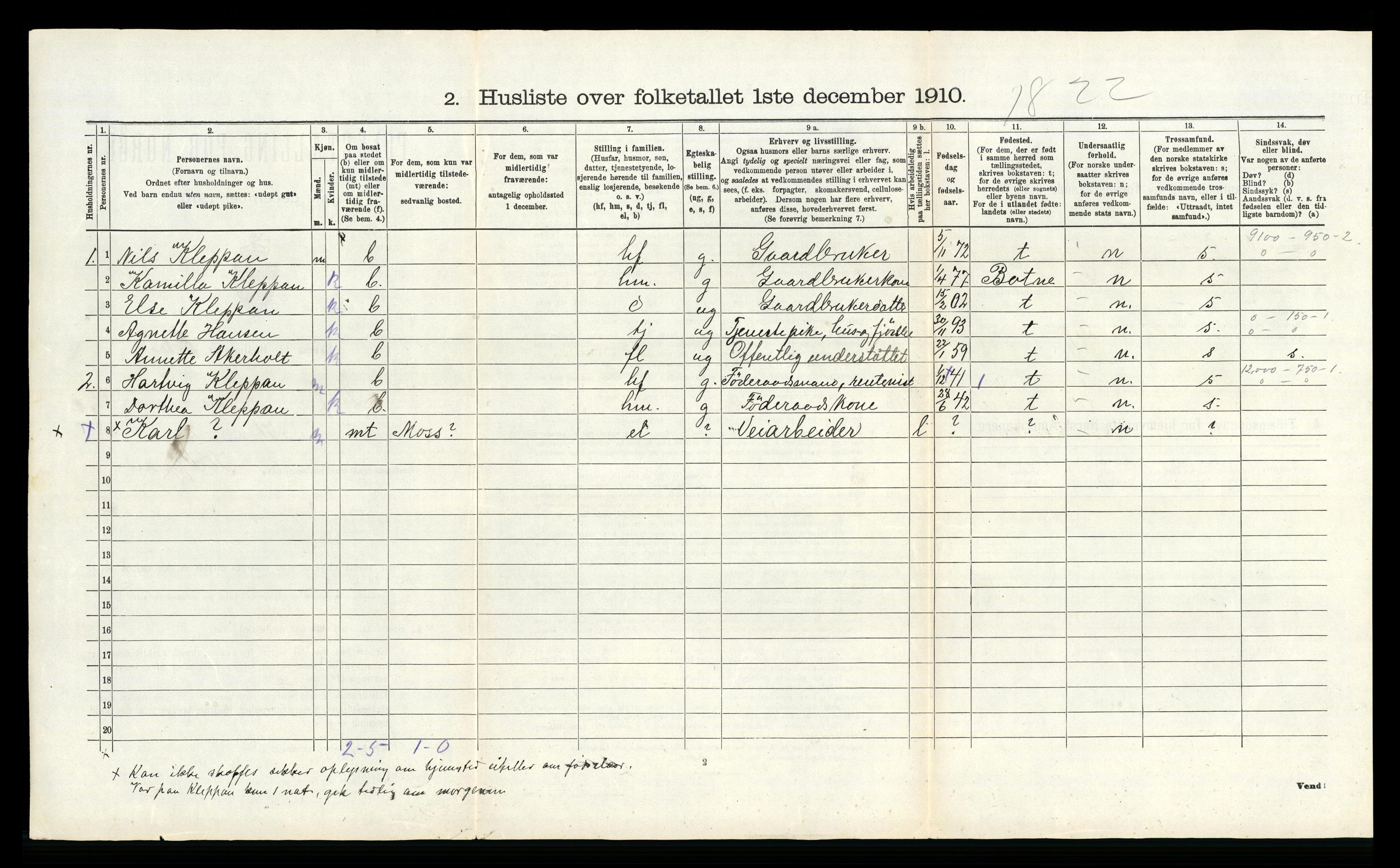 RA, 1910 census for Hof, 1910, p. 677