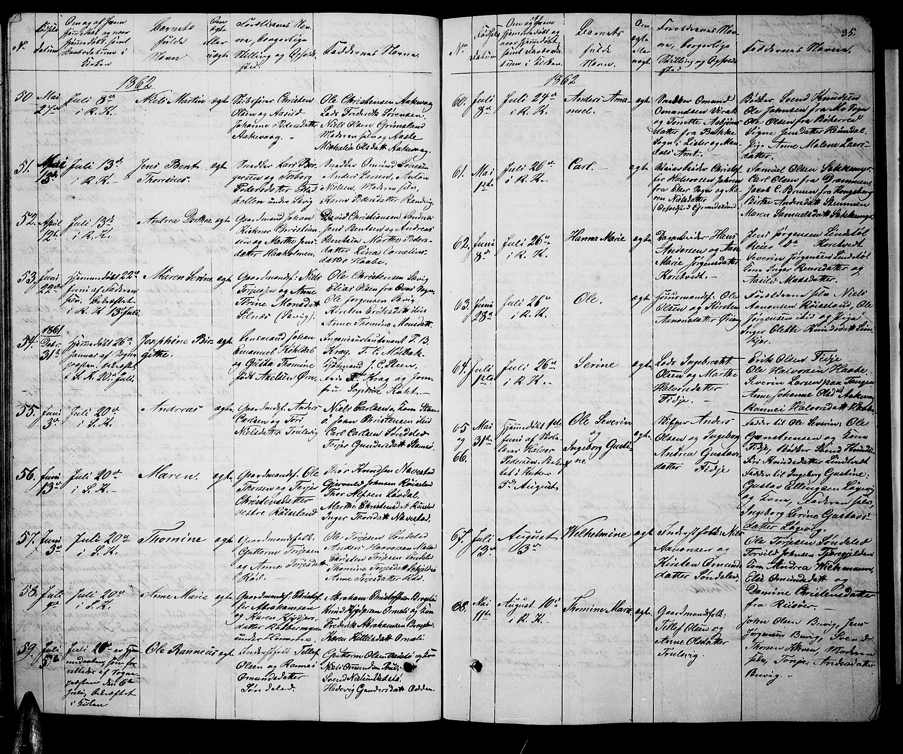 Søndeled sokneprestkontor, SAK/1111-0038/F/Fb/L0004: Parish register (copy) no. B 4, 1857-1884, p. 35
