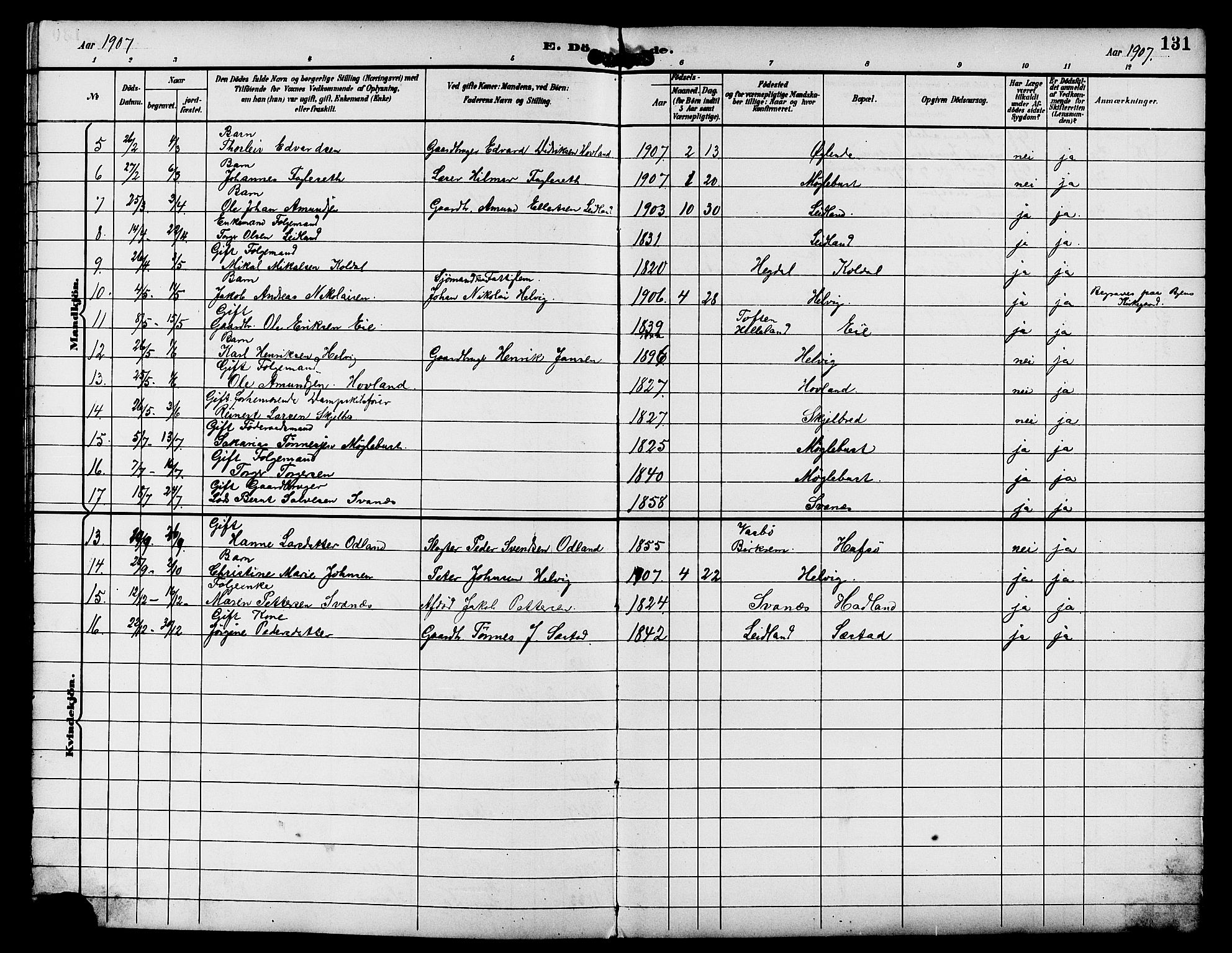 Eigersund sokneprestkontor, AV/SAST-A-101807/S09/L0009: Parish register (copy) no. B 9, 1893-1907, p. 131