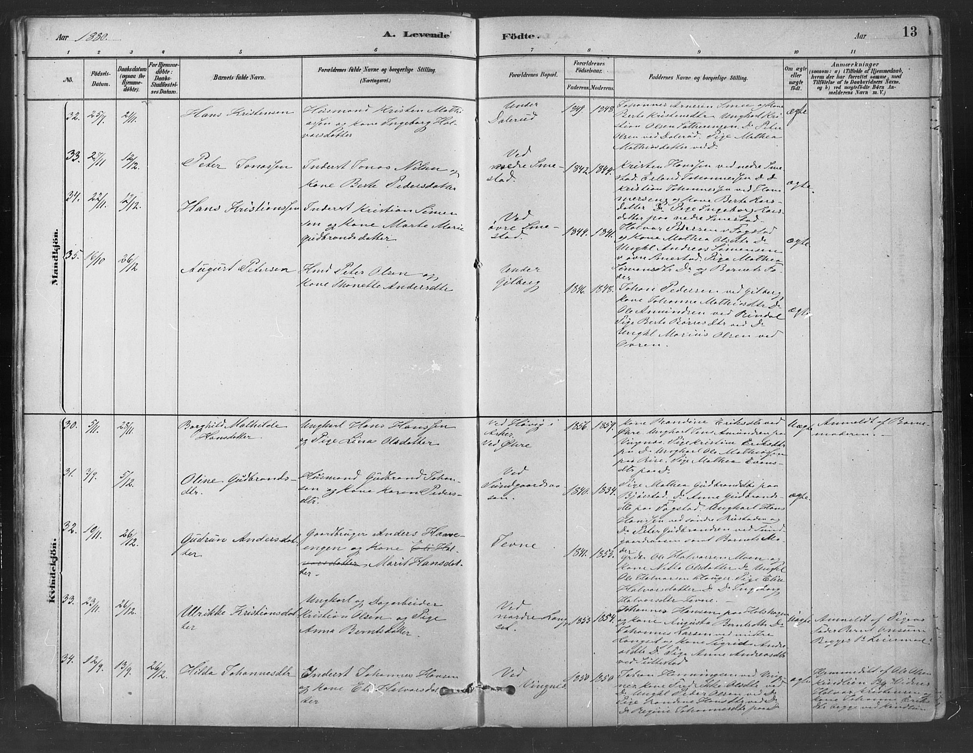 Fåberg prestekontor, SAH/PREST-086/H/Ha/Haa/L0009: Parish register (official) no. 9, 1879-1898, p. 13