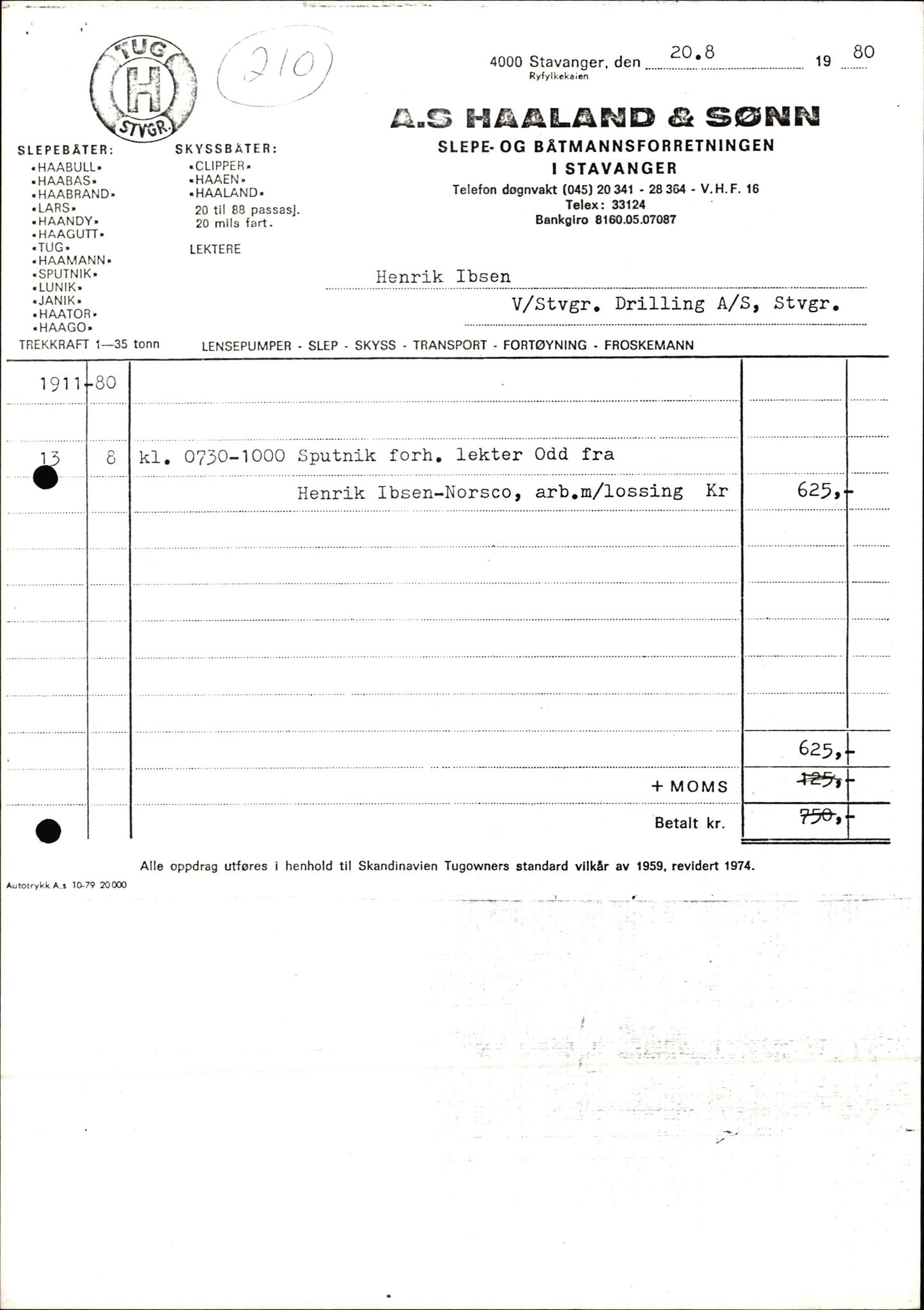 Pa 1503 - Stavanger Drilling AS, AV/SAST-A-101906/2/E/Ec/Eca/L0013: Sak og korrespondanse, 1980-1982