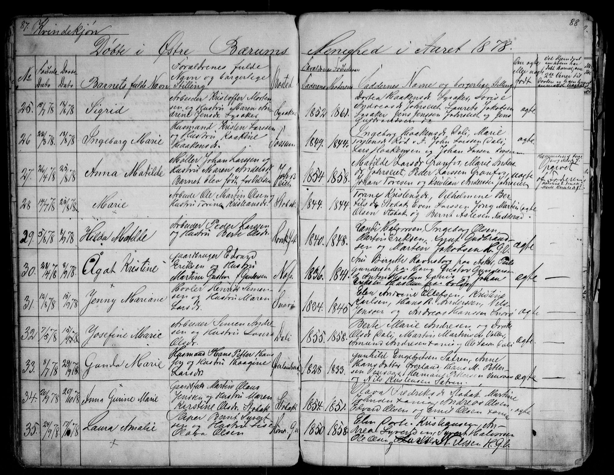 Asker prestekontor Kirkebøker, SAO/A-10256a/G/Gc/L0002: Parish register (copy) no. III 2, 1874-1883, p. 87-88
